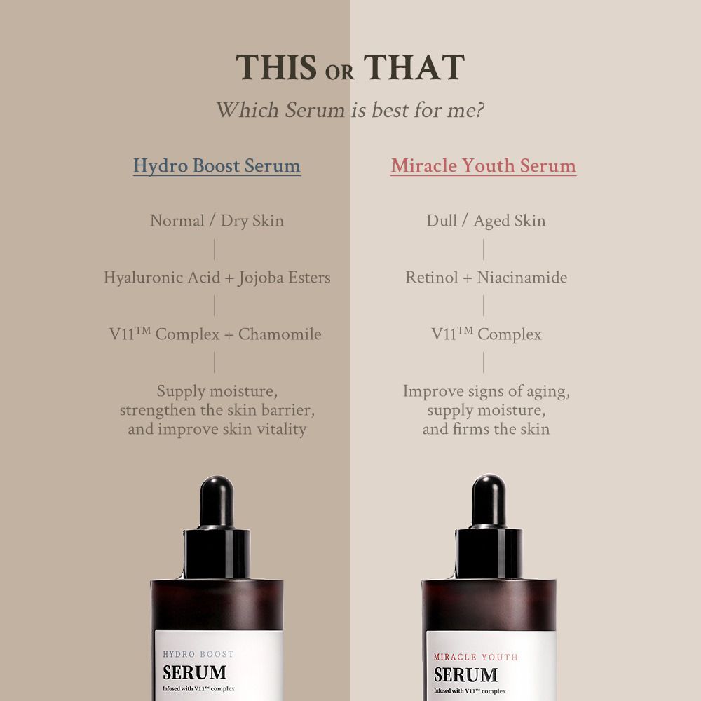 Vergleich von zwei Seren. Links: Hydro Boost Serum. Rechts: Miracle Youth Serum. Beide Flaschen mit Pipetten.