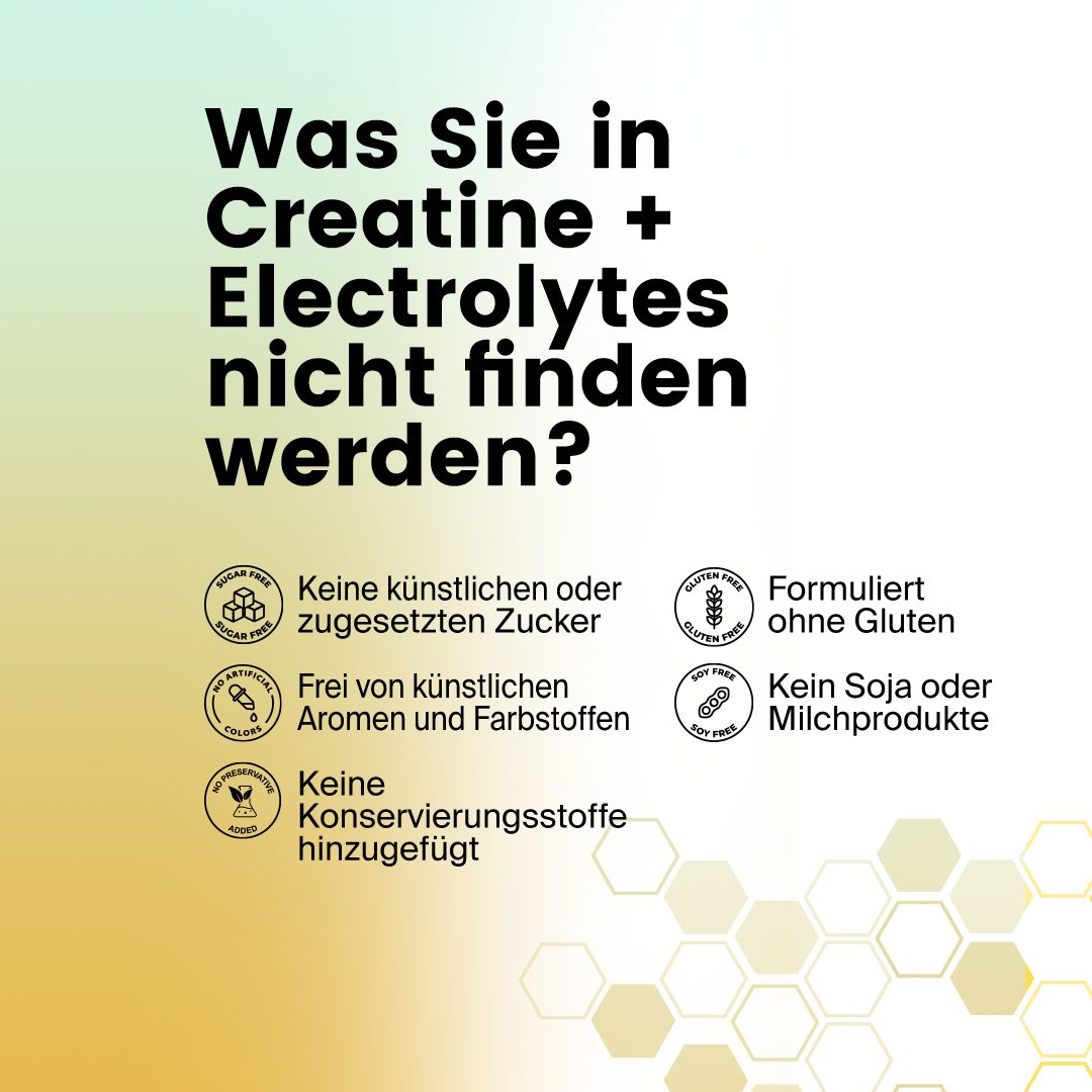 Behälter "CREATINE + ELECTROLYTES" mit Text. Text: Was Sie in Creatine + Electrolytes nicht finden werden? Hintergrund: gelb und weiß.