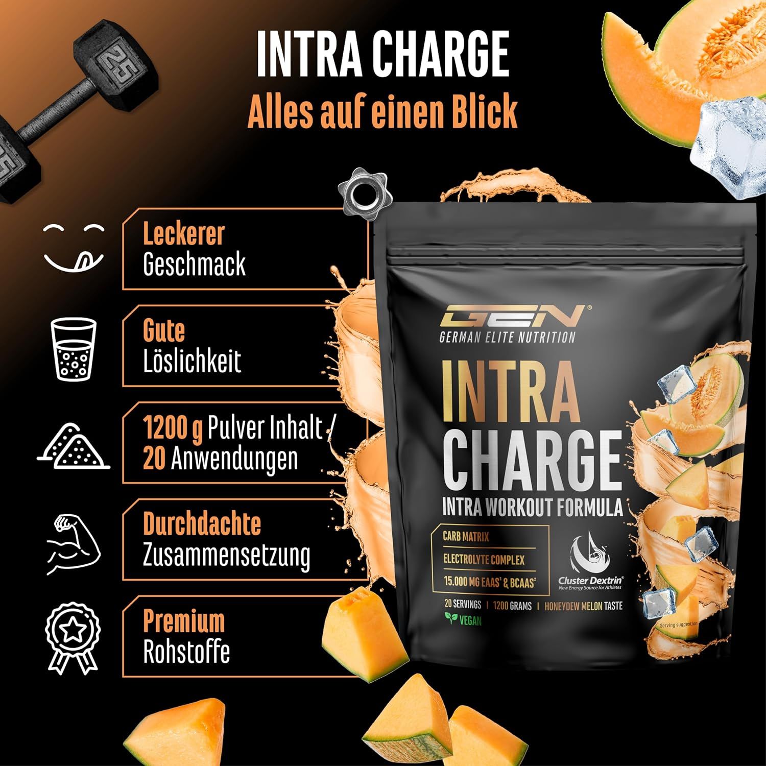 GEN Intra Charge Beutel mit Melonenstücken, Eiswürfeln und Trainingssymbolen. Links: Liste mit Produktvorteilen.