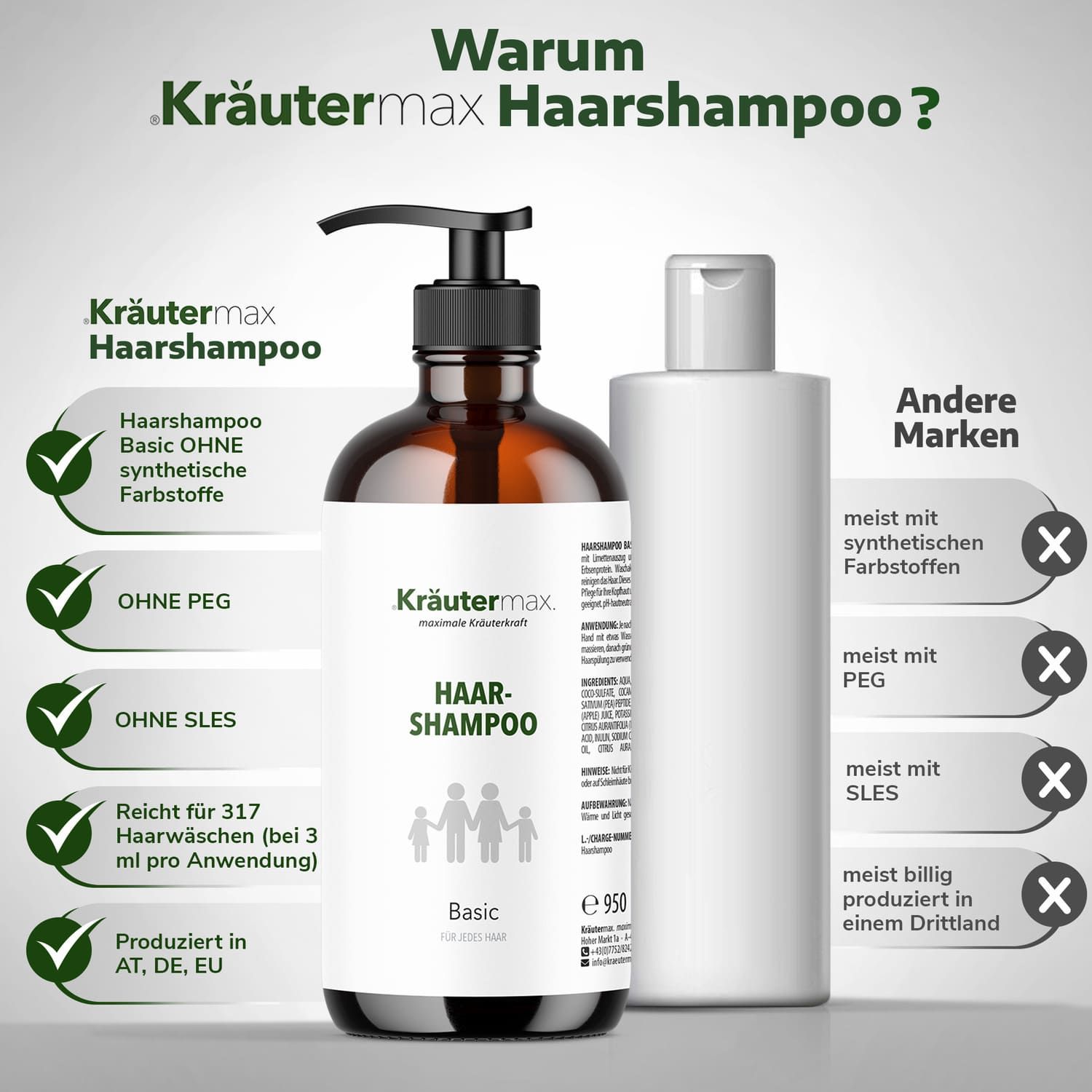 Vergleich von Kräutermax Haarshampoo mit einer anderen Marke. Kräutermax: Ohne synthetische Farbstoffe, PEG, SLES. Andere Marke: Mit synthetischen Farbstoffen, PEG, SLES.