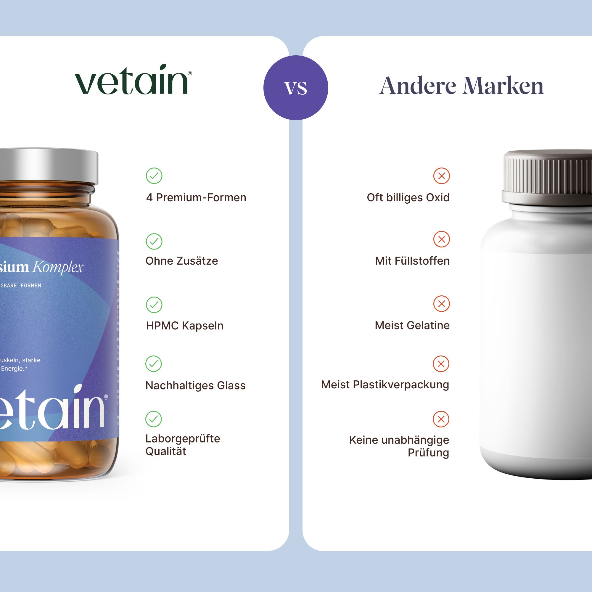 Vergleich von VETAIN mit anderen Marken. VETAIN: 4 Premium-Formen, ohne Zusätze, HPMC Kapseln, nachhaltiges Glas, laborgeprüfte Qualität.