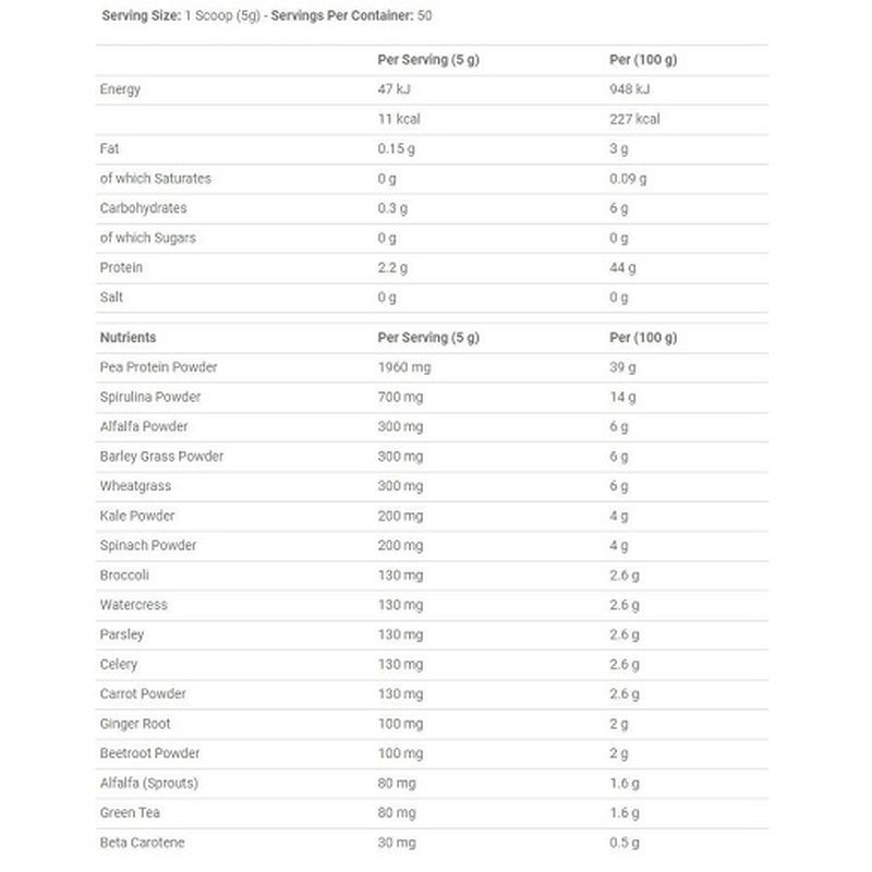 Applied Nutrition Critical Greens 250 g