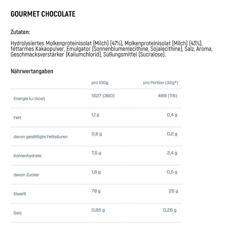 Whey Iso 100 2. Dymatize