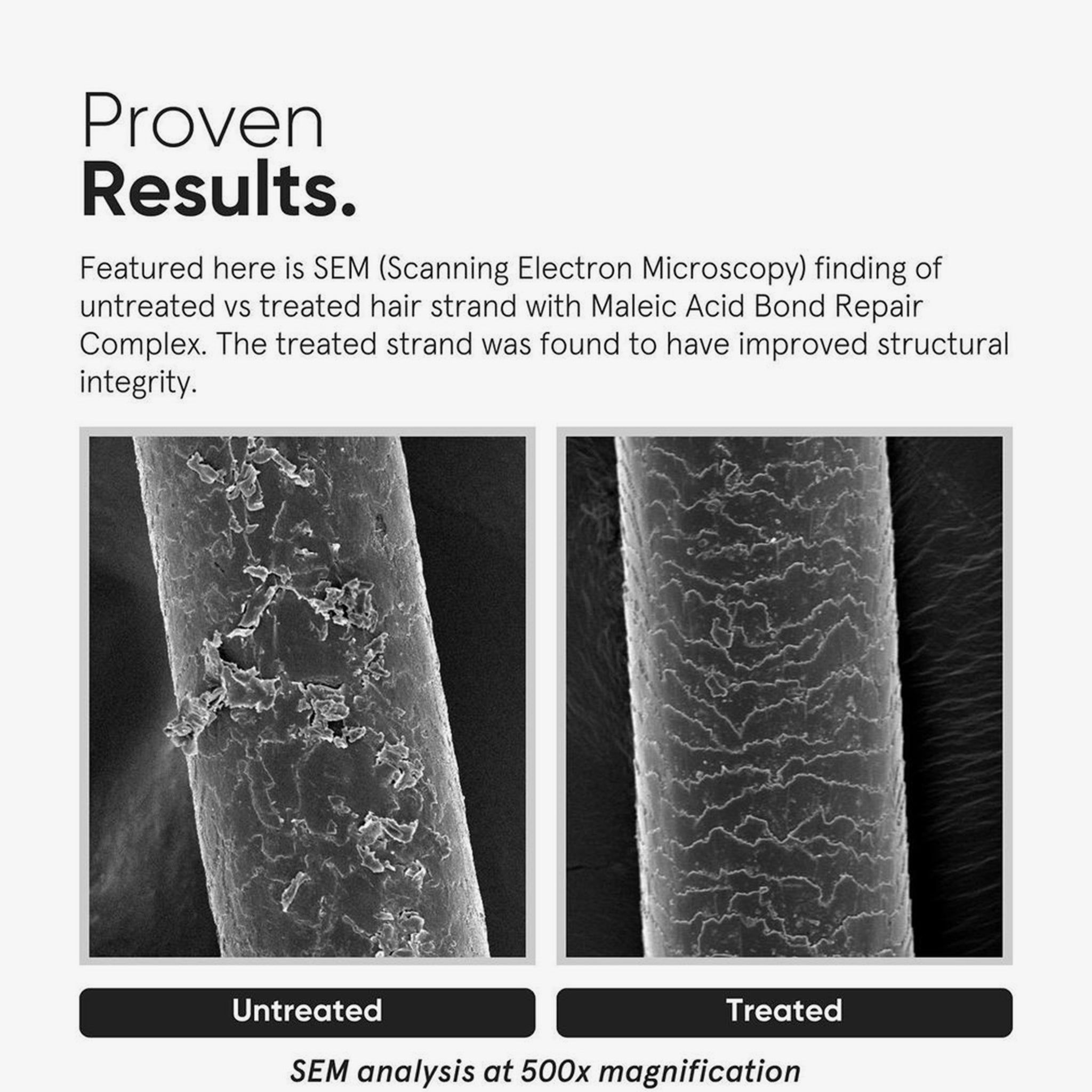 Images microscopiques de mèches de cheveux. Gauche : cheveux non traités. Droite : cheveux traités avec Maleic Bond Repair Complex.