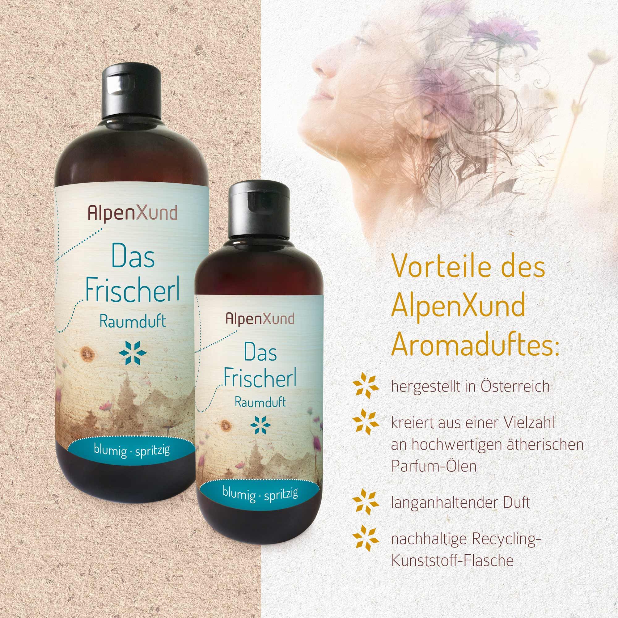 Zwei Flaschen mit schwarzem Deckel. Aufschrift: AlpenXund, Das Frischerl, Raumduft, blumig-spritzig. Text über Vorteile.