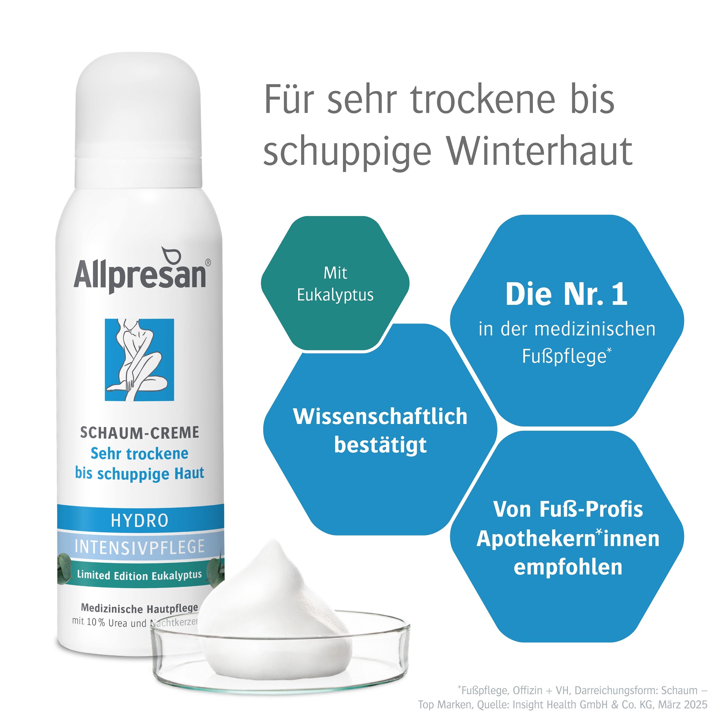 Allpresan Schaum-Creme HYDRO INTENSIVPFLEGE Edt. Eukalyptus