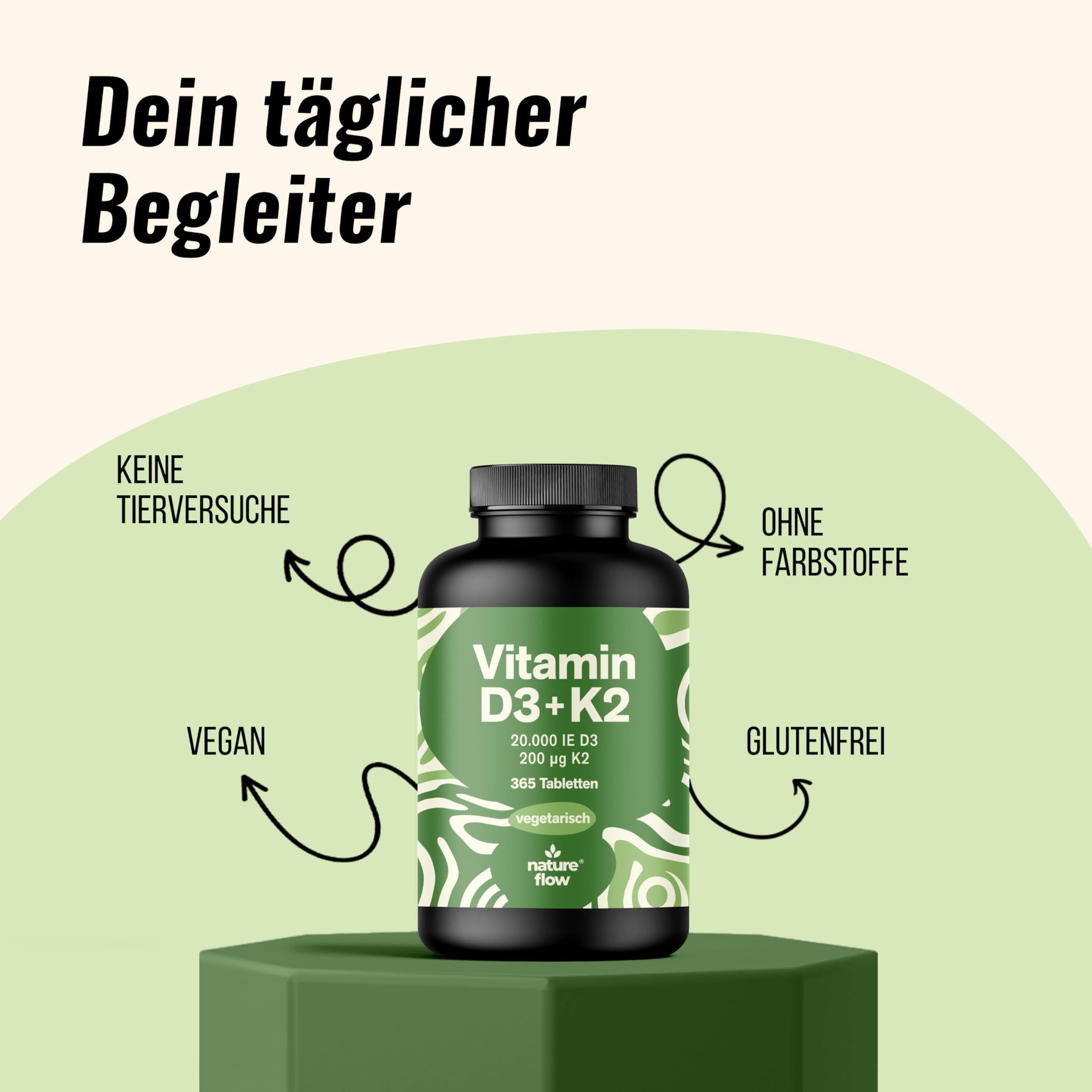 Produktflasche auf grünem Podest. Text: Kein Tierversuch, vegan, ohne Farbstoffe, glutenfrei. Flasche: Vitamin D3+K2, 365 Tabletten, vegetarisch.