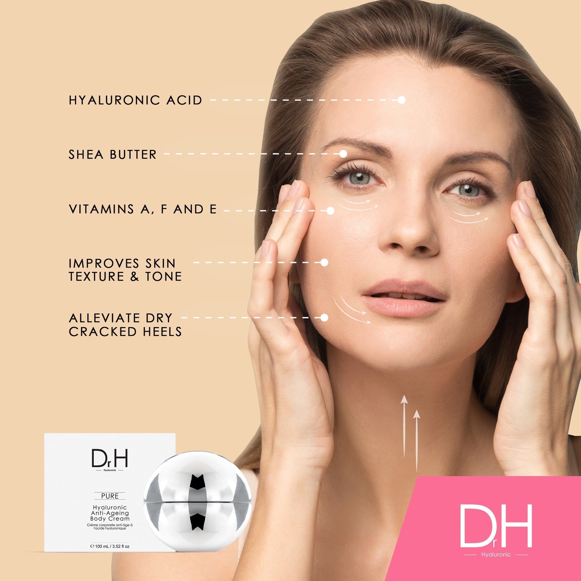Frau mit Produkt und Text. Produkt: silberfarbener Behälter und Verpackung. Text: Hyaluronsäure, Sheabutter, Vitamine, verbessert Hauttextur.