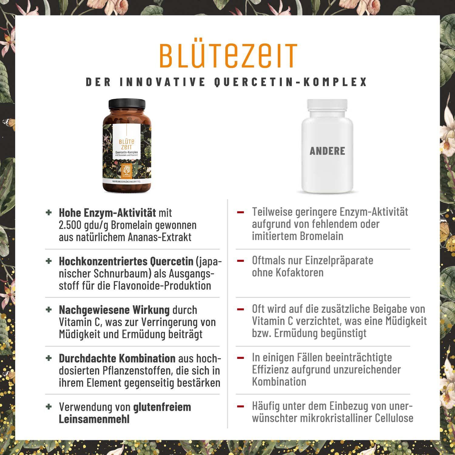 Quercetin Komplex mit Bromelain - Blütezeit - NATURTREU®