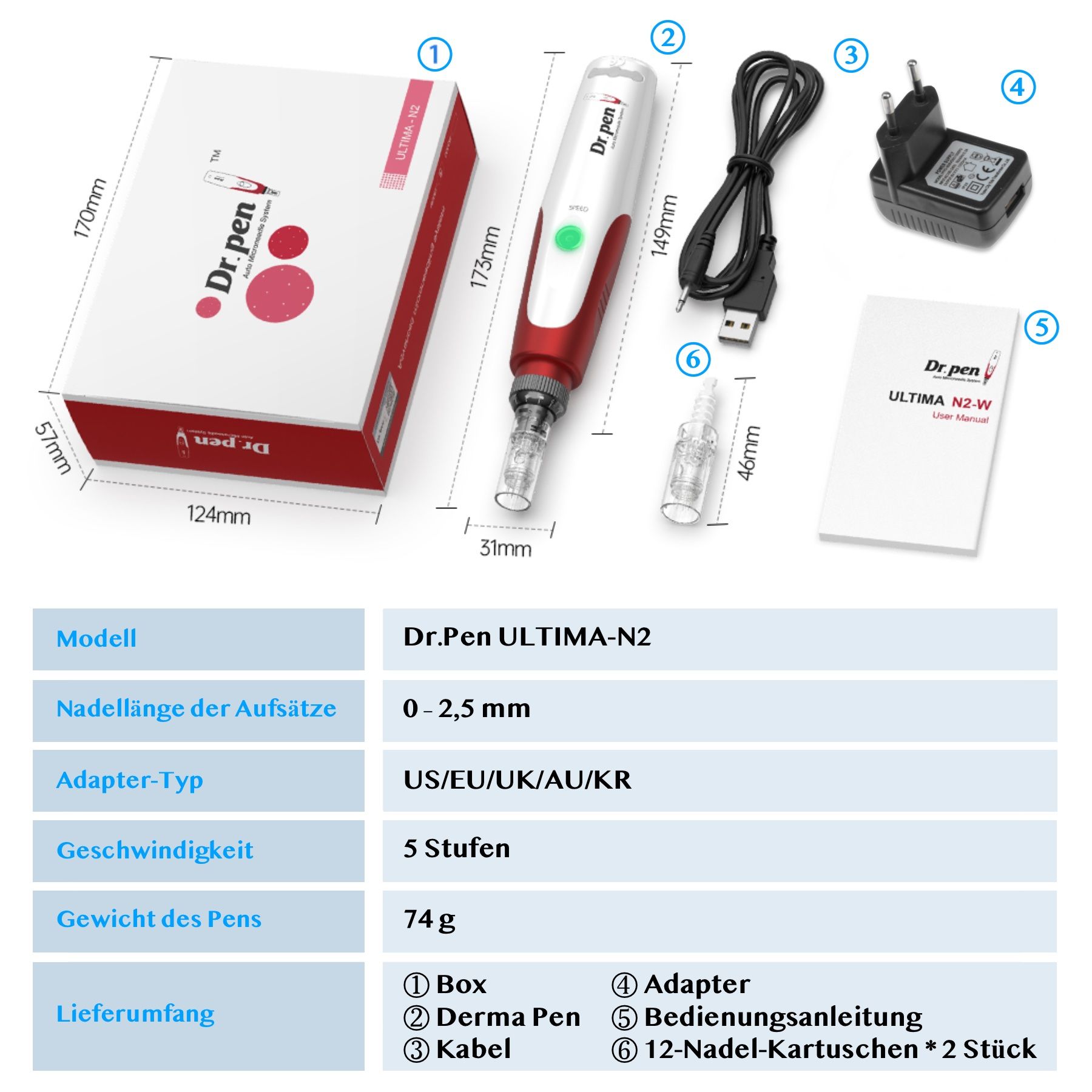 Produkt und Zubehör. Box, Gerät, Kabel, Adapter, Bedienungsanleitung und Nadeln.