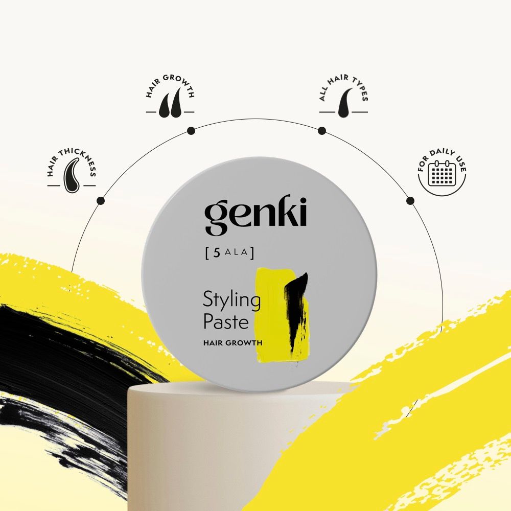 Genki Styling Paste Dose auf Podest. Grauer Deckel, schwarzer Schriftzug, gelber Farbfleck. Symbole.