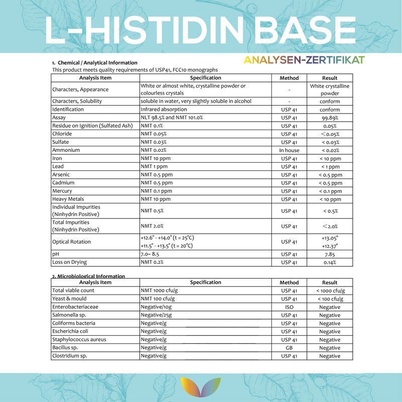Analysenzertifikat für L-Histidin Base. Tabellarische Auflistung von Analyseergebnissen, einschließlich Spezifikationen und Methoden.