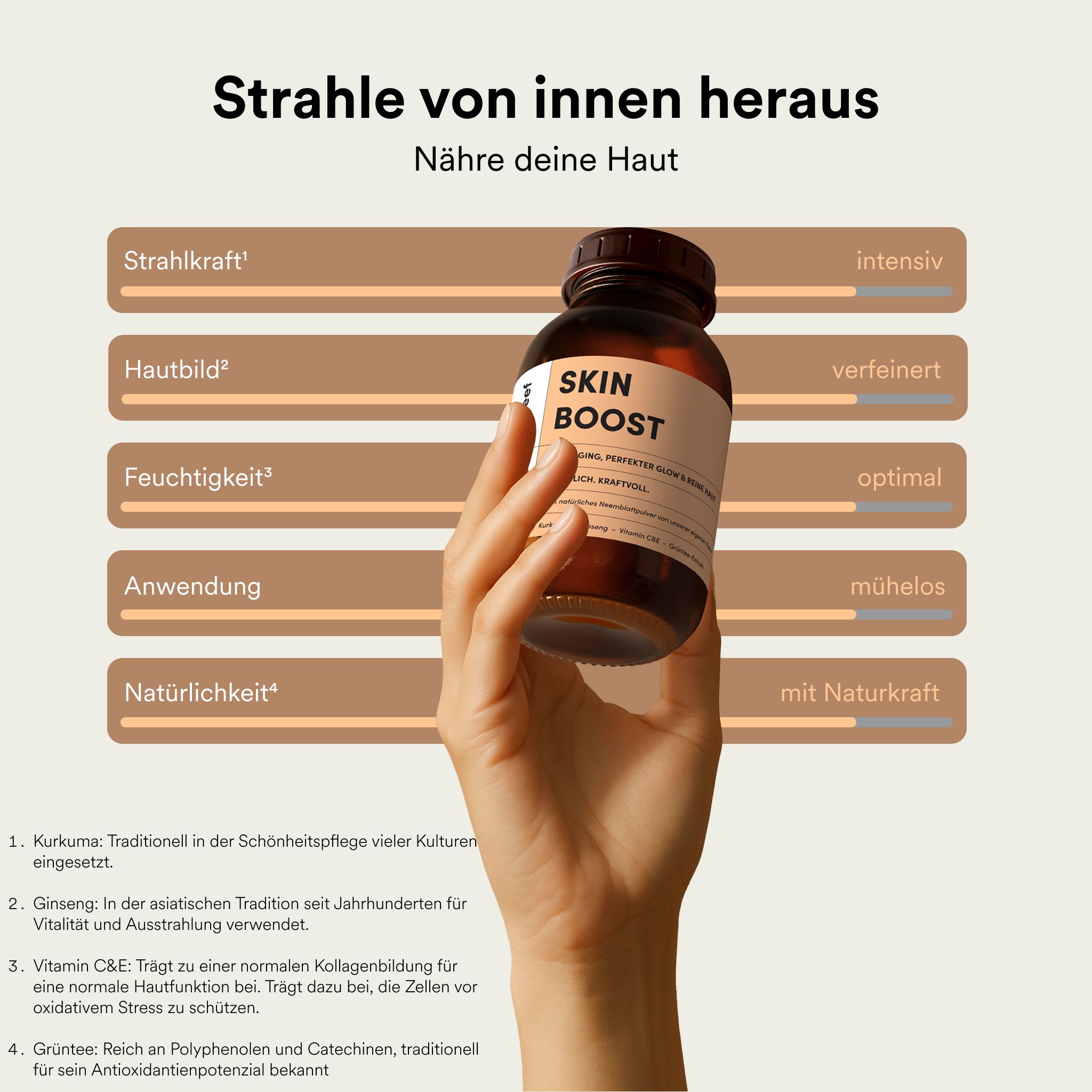Hand hält Flasche Skin Boost. Aufschrift: Anti-Aging, perfekter Glow. Grafiken zeigen Strahlkraft, Hautbild, Feuchtigkeit, Anwendung, Natürlichkeit.