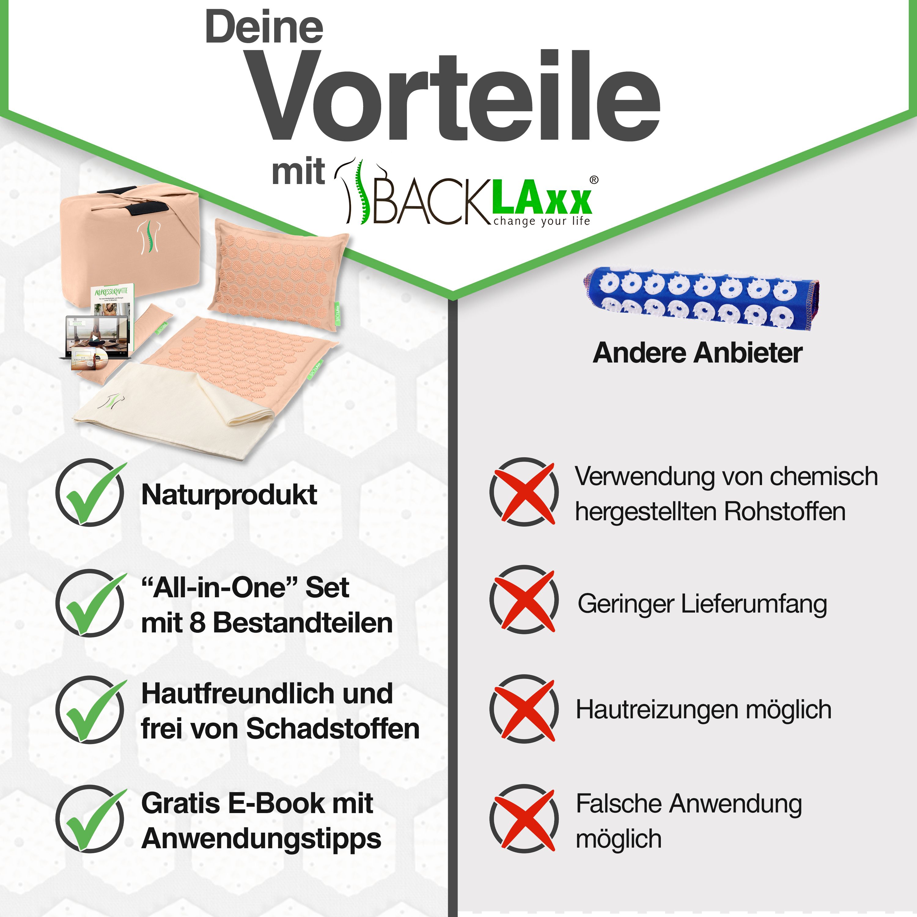 Vorteile mit BACKLAxx. Naturprodukt. All-in-One Set mit 8 Teilen. Hautfreundlich. Kostenloses E-Book mit Anwendungstipps. Andere Anbieter: Chemische Rohstoffe.