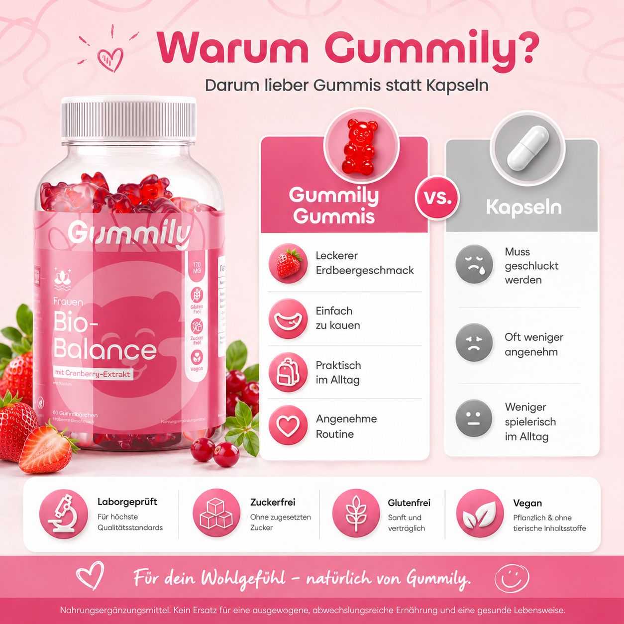 Gummily Frauen Bio-Balance Gummies Flasche mit Cranberry-Extrakt und Kalzium.