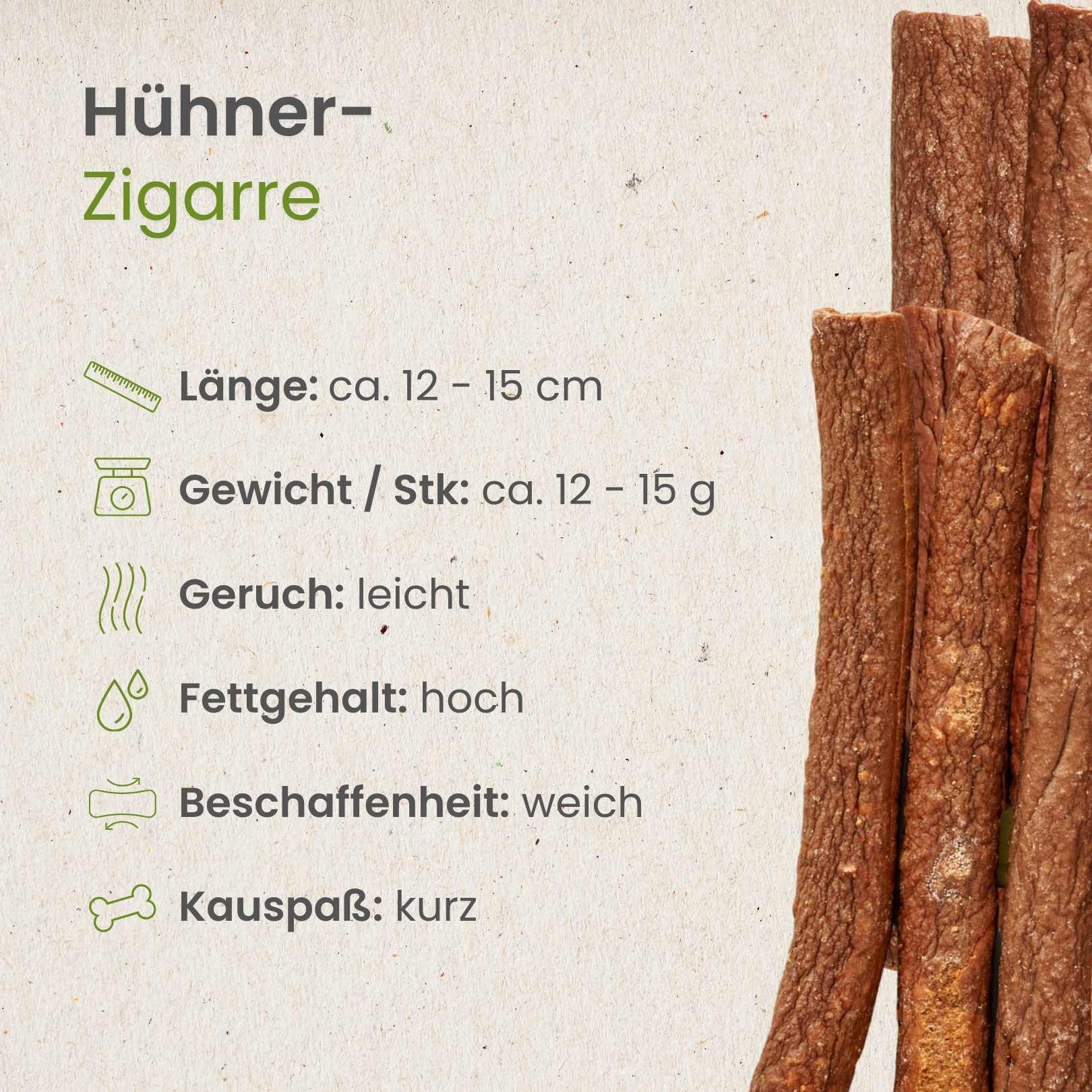 Hühner-Zigarren: Produktinformationen wie Länge, Gewicht, Geruch, Fettgehalt und Beschaffenheit.