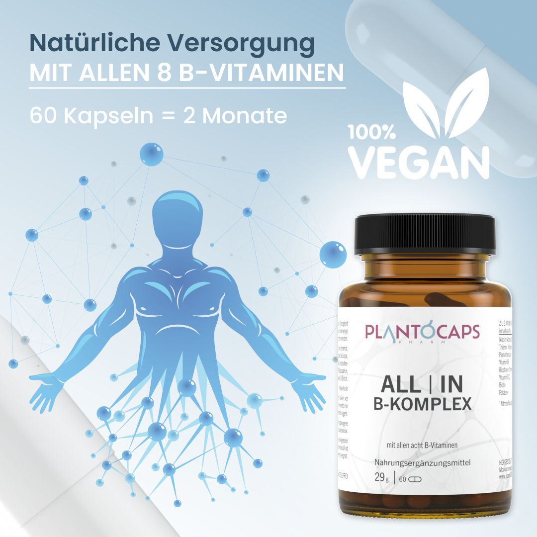 Braune Flasche "plantoCAPS ALL | IN B-KOMPLEX". 60 Kapseln, 100% vegan. Abbildung eines menschlichen Körpers.