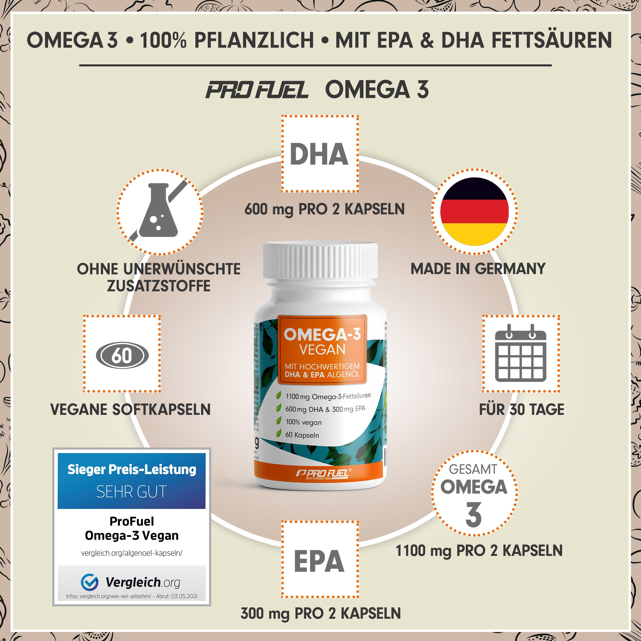 ProFuel - OMEGA-3 Vegan Kapseln - optimal hochdosiert mit 600 mg DHA + 300 mg EPA Omega-3 pro Tag