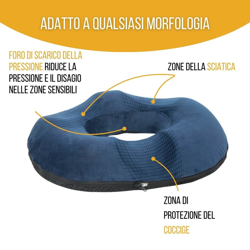 Cuscino a ciambella blu. Design ergonomico. Caratteristiche: foro, zip, memory foam, cotone.