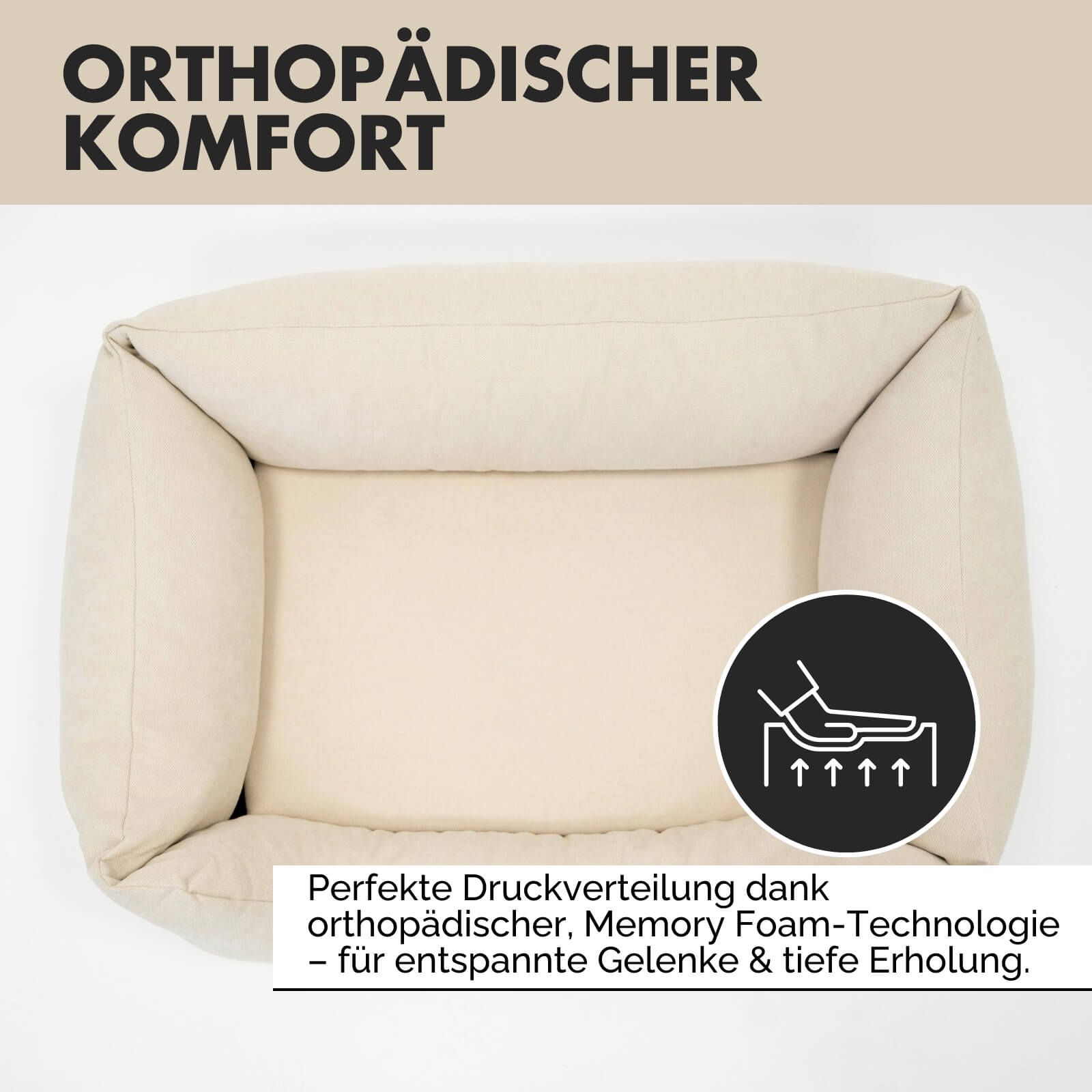 Beige Hundebett. Text: Orthopädischer Komfort. Illustration: Person auf Matratze. Text: Memory Foam.