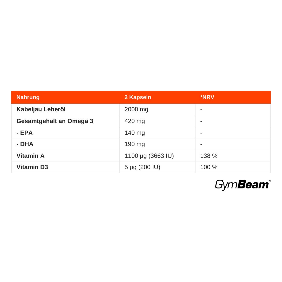 Nährwerttabelle: Kabeljau-Leberöl, Omega-3, EPA, DHA, Vitamin A (138% NRV), Vitamin D3 (100% NRV).