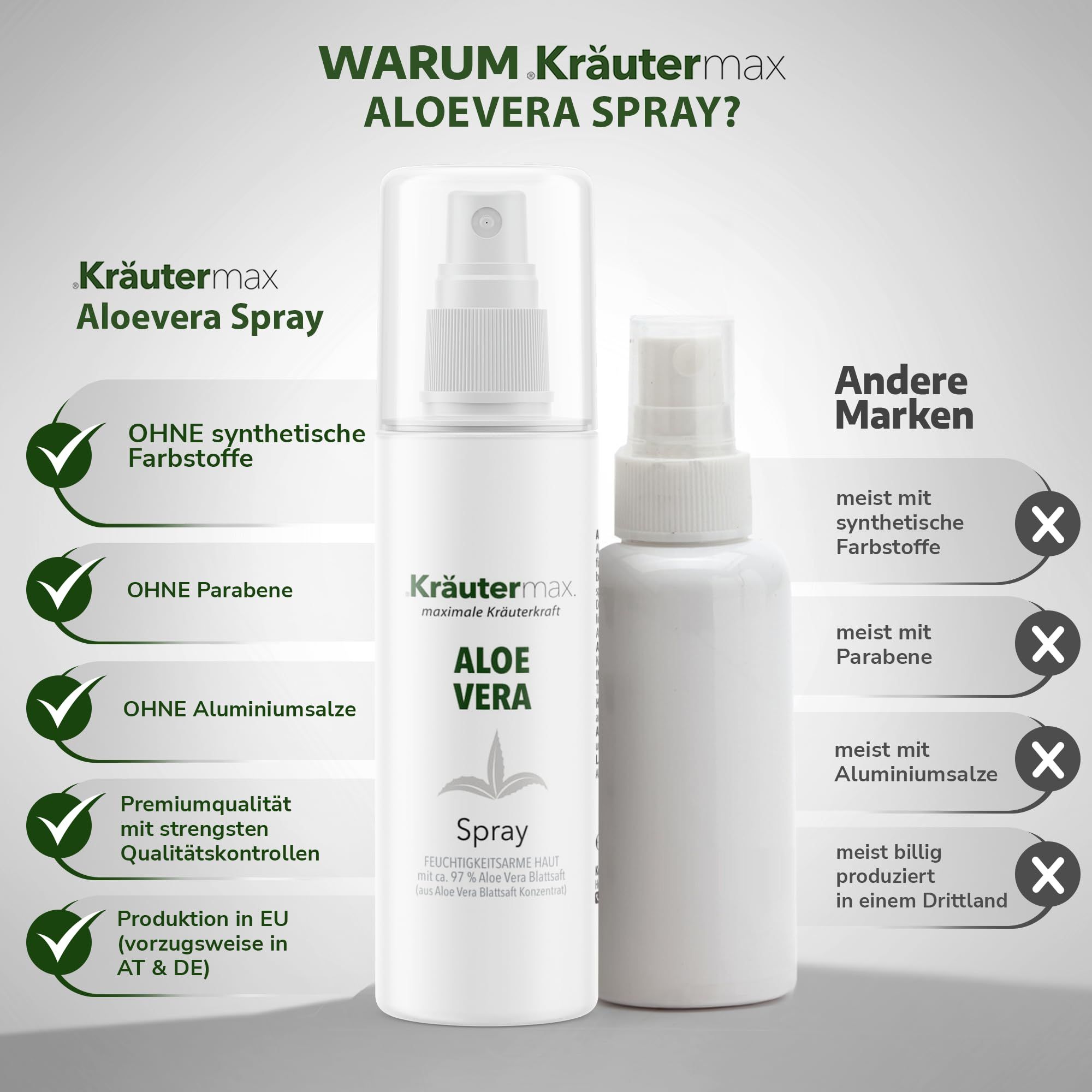 Kräutermax Aloevera Spray mit ca. 97 % Aloe Vera Blattsaft