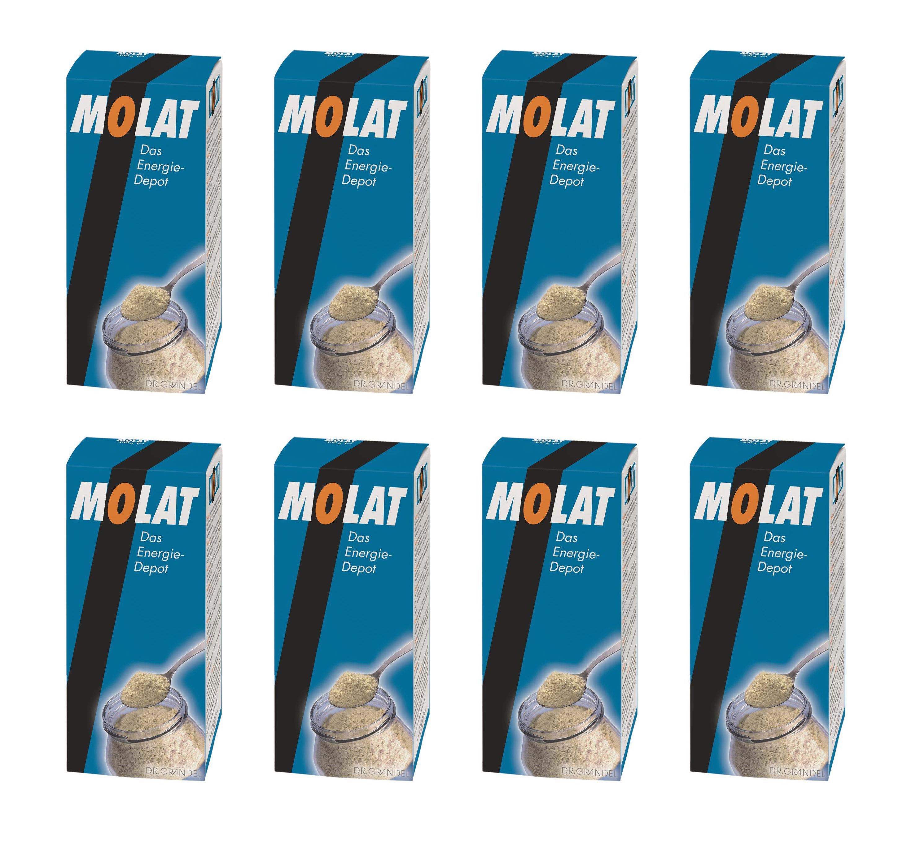 Acht blaue Kartons mit "MOLAT"-Logo und Produktabbildung. Text: "Das Energie-Depot".