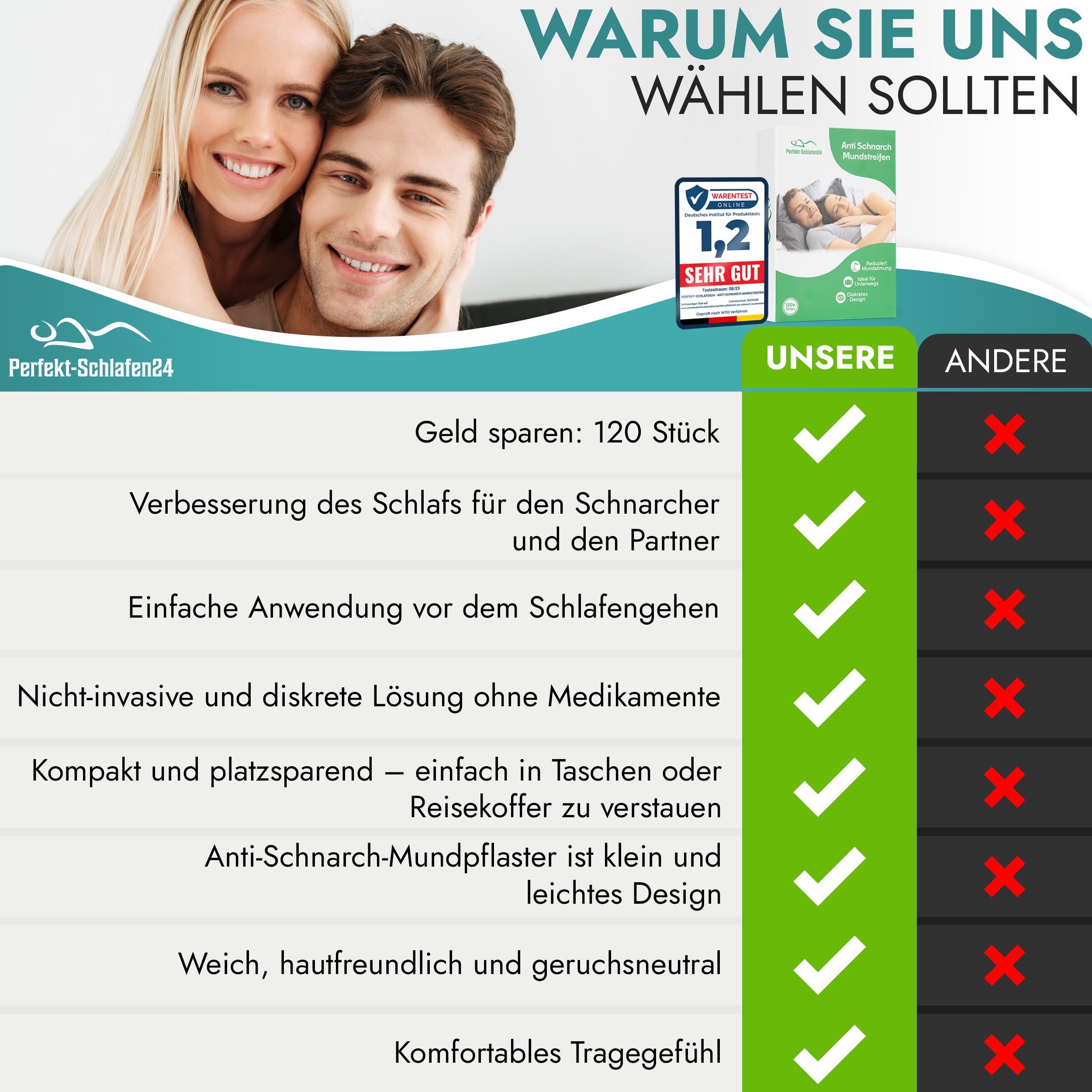 Infografik. Vorteile von Anti-Schnarch-Mundpflastern. Enthält: Geld sparen, besserer Schlaf, einfache Anwendung, diskret.