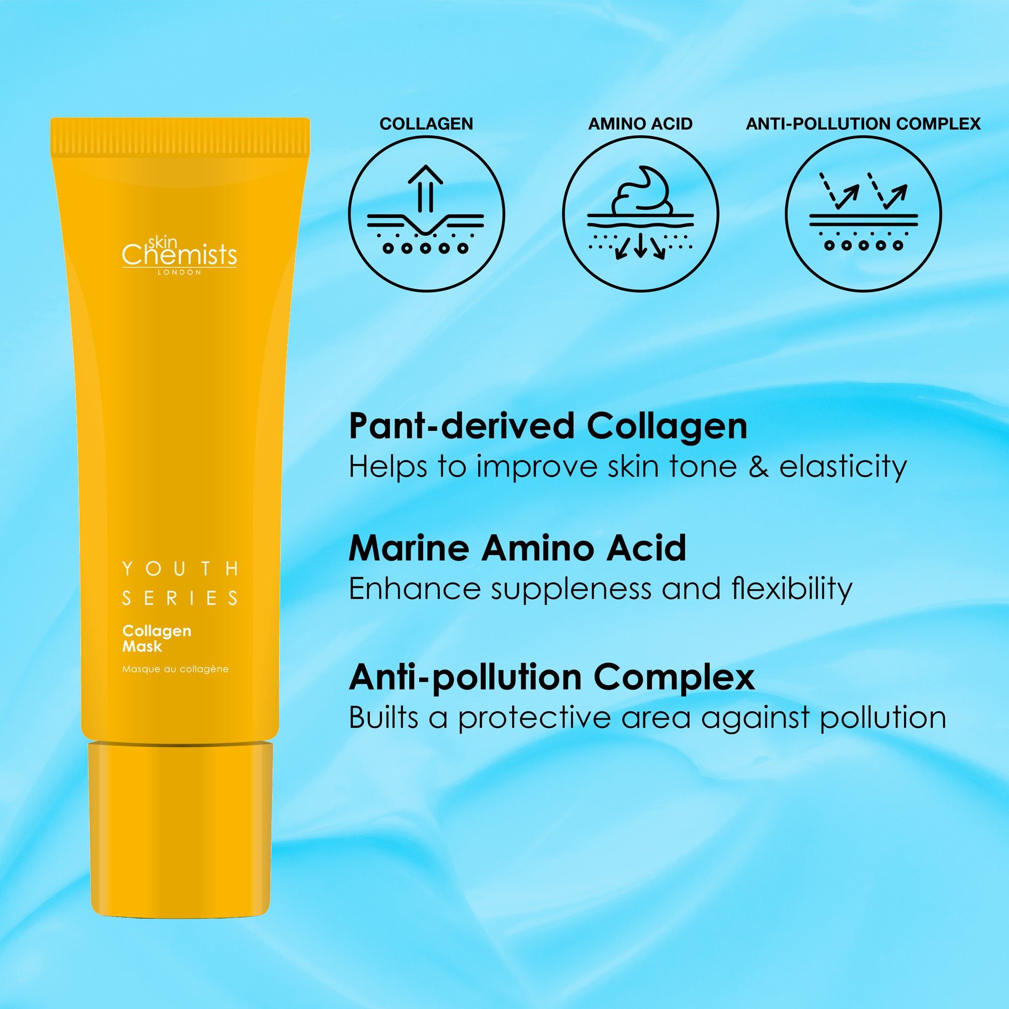 Gelbe Tube mit Schriftzug Youth Series Collagen Mask. Marke SkinChemists. Zusätzliche Informationen und Grafiken.