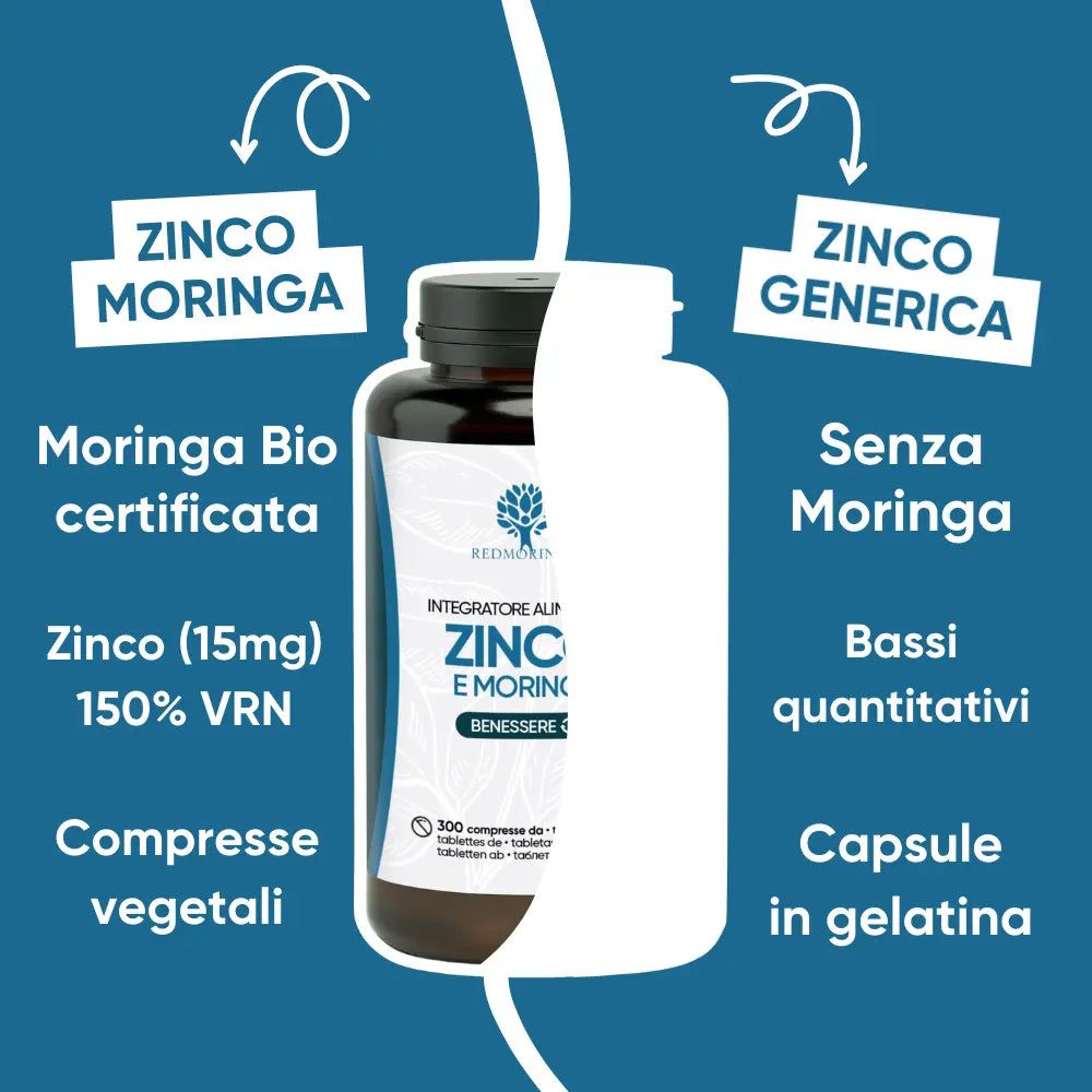 Vergleich von Zink und Moringa. Zertifiziertes Bio-Moringa. 15mg Zink, 150% VRN. Vegane Tabletten. Kapseln mit Gelatine.