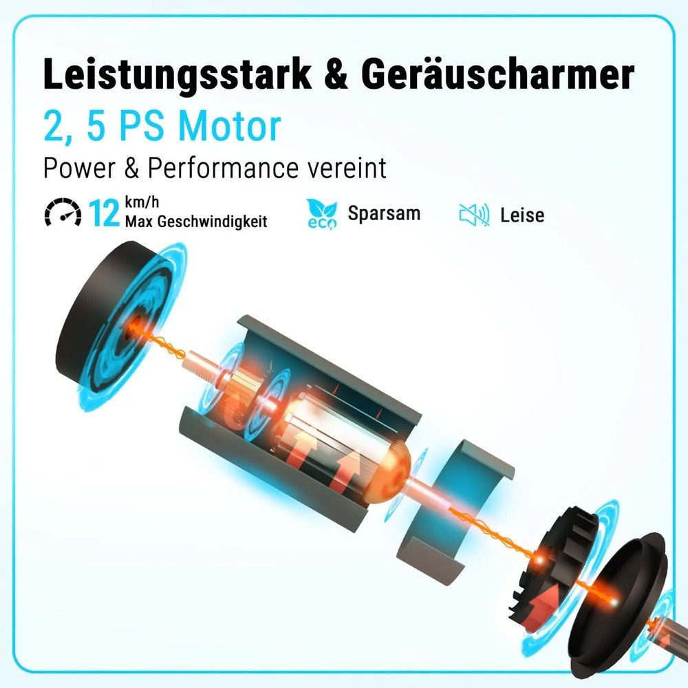 Explosionszeichnung des Motors eines Laufbands T21 mit 2,5 PS und maximal 12 km/h.