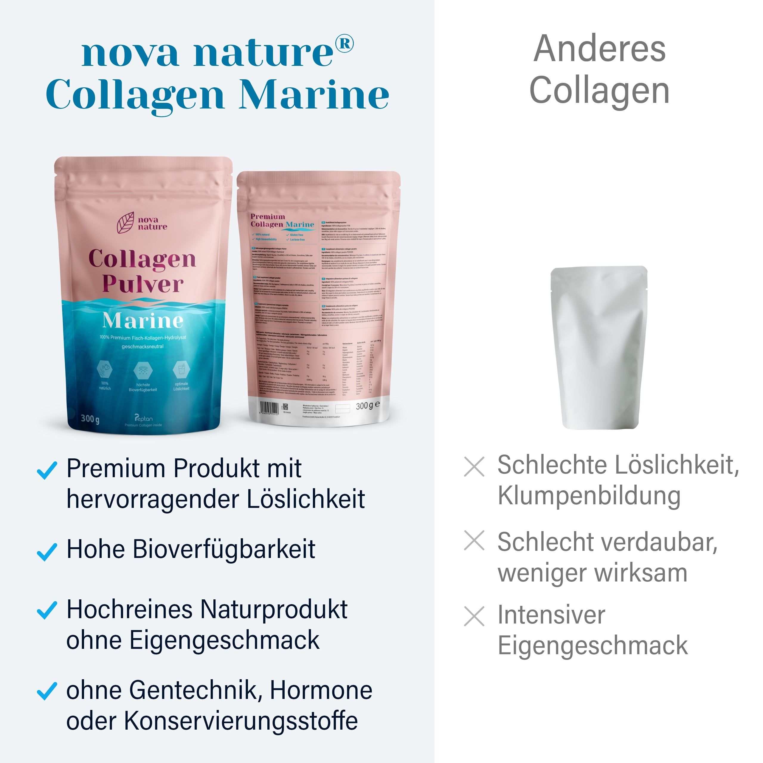 Collagen Pulver Marine - von NovaNature®