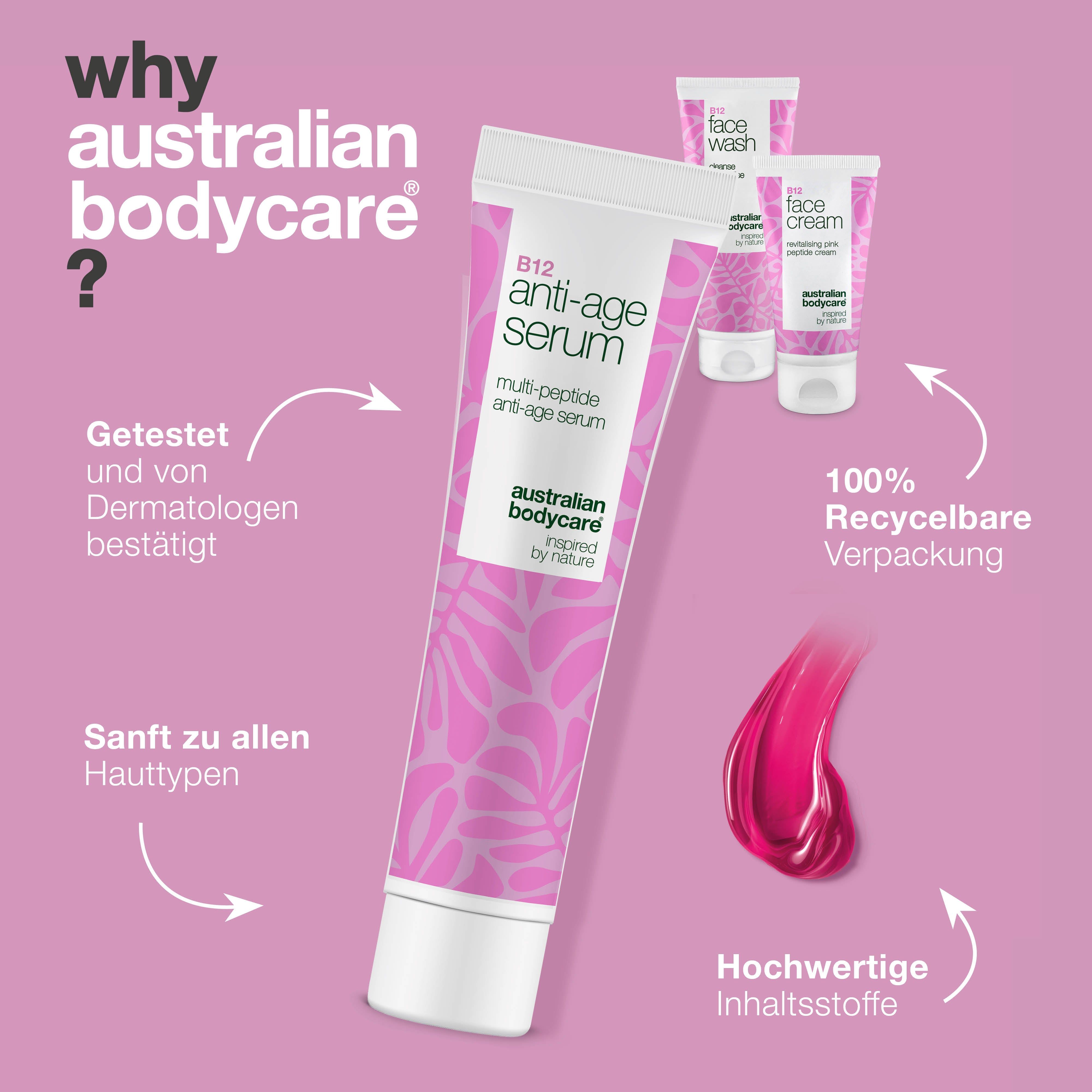 Anti-Age Serum Tube. Text: Getest, dermatologisch bestätigt, für alle Hauttypen, 100% recycelbare Verpackung.