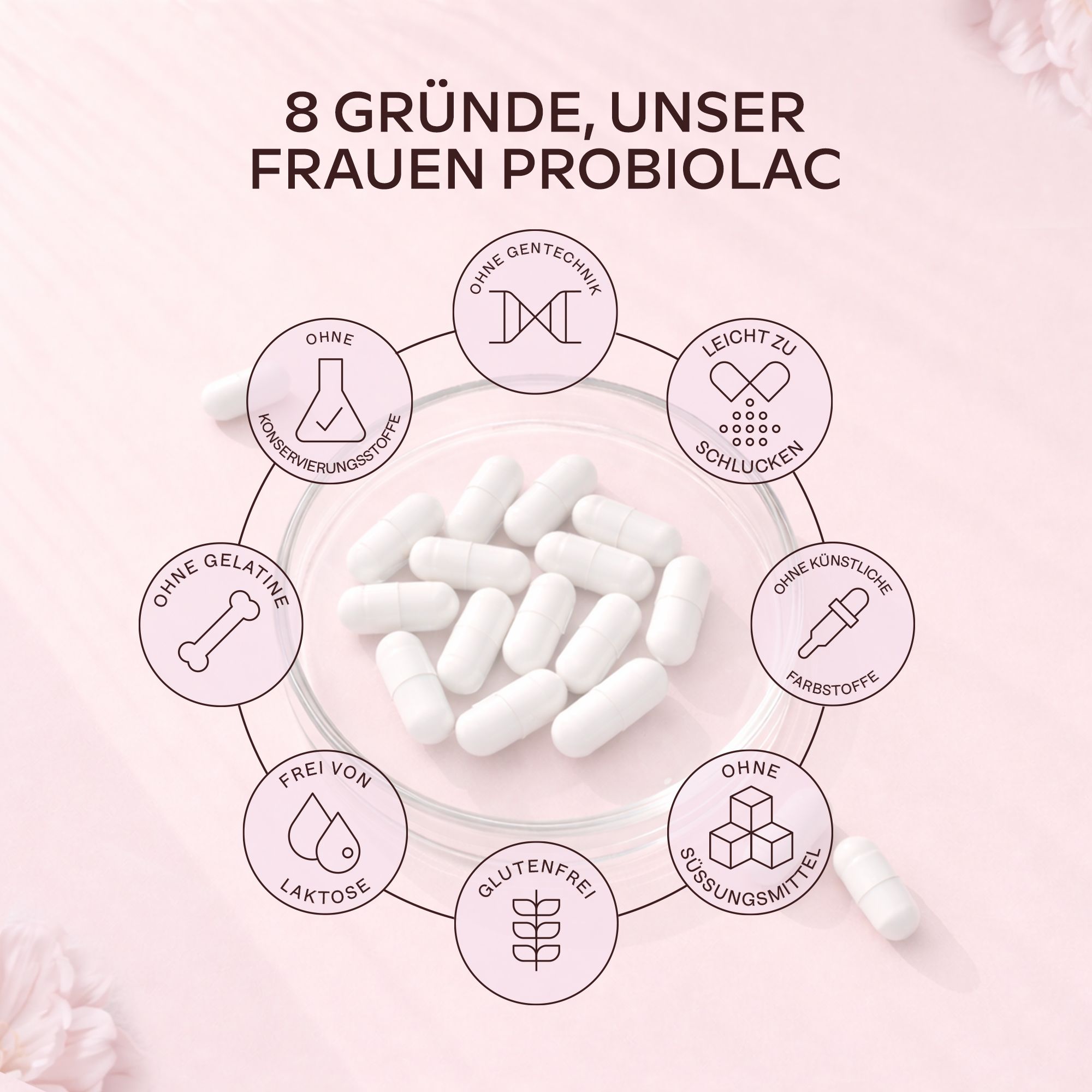 Kapseln in einer Schale. 8 Gründe für Probiolac. Ohne Konservierungsstoffe, Gluten, etc.