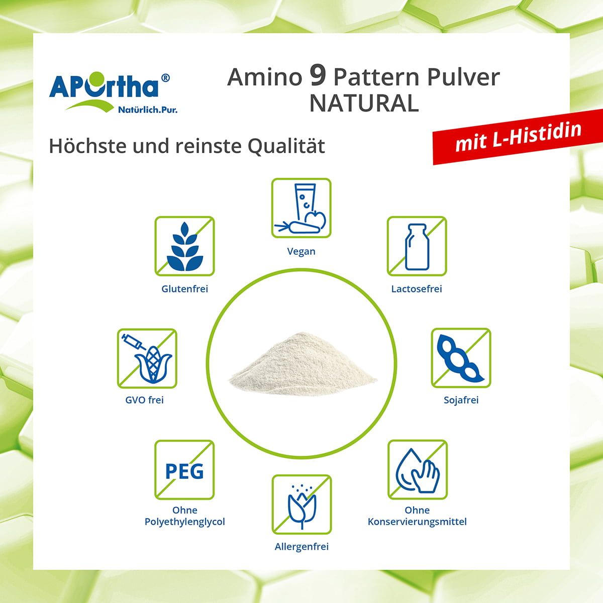Infografik mit Symbolen, die die Eigenschaften von APOrtha® Amino-9-Pattern Pulver zeigen: glutenfrei, vegan, sojafrei, etc.