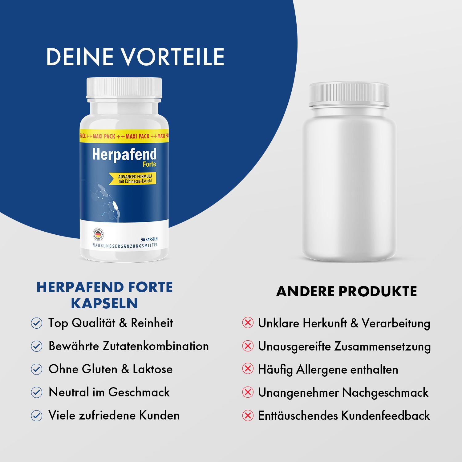 Herpafend Forte Kapseln Flasche und Vergleichsprodukt. Vorteile: Top Qualität, glutenfrei, etc. Andere Produkte: unklar, etc.