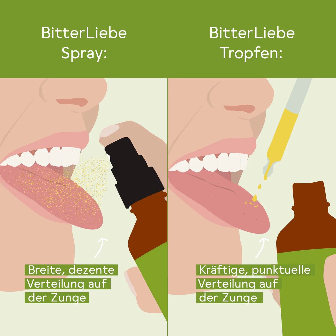 BitterLiebe - Bitterstoffe Spray - aus hochwertigen Bitterkräuter - für dein Wohlbefinden