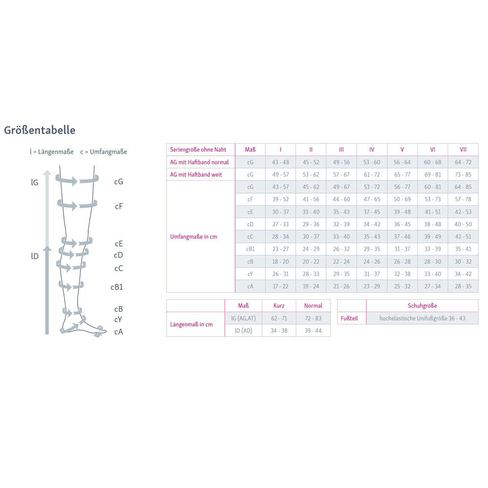 mediven® cotton Ccl2 AD Kompressionsstrümpfe normal (39-44 cm) mit Trikotabschlussrand 1 St