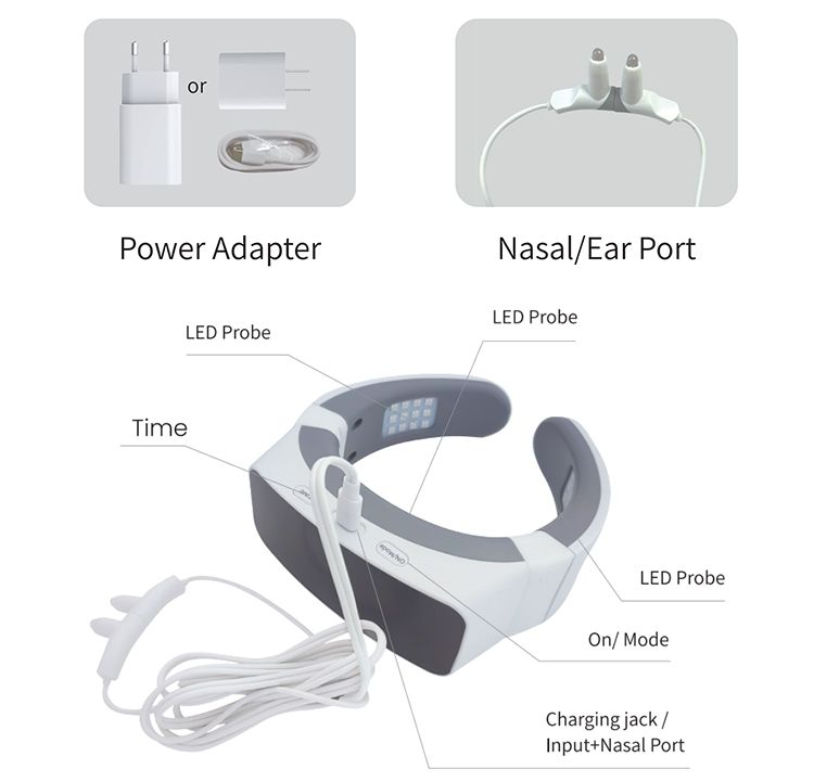 Gerät mit Zubehör. Netzteil, Nasen-/Ohr-Port und Kabel. Gerät mit LED-Leuchten, Ladeanschluss und Bedienelementen.