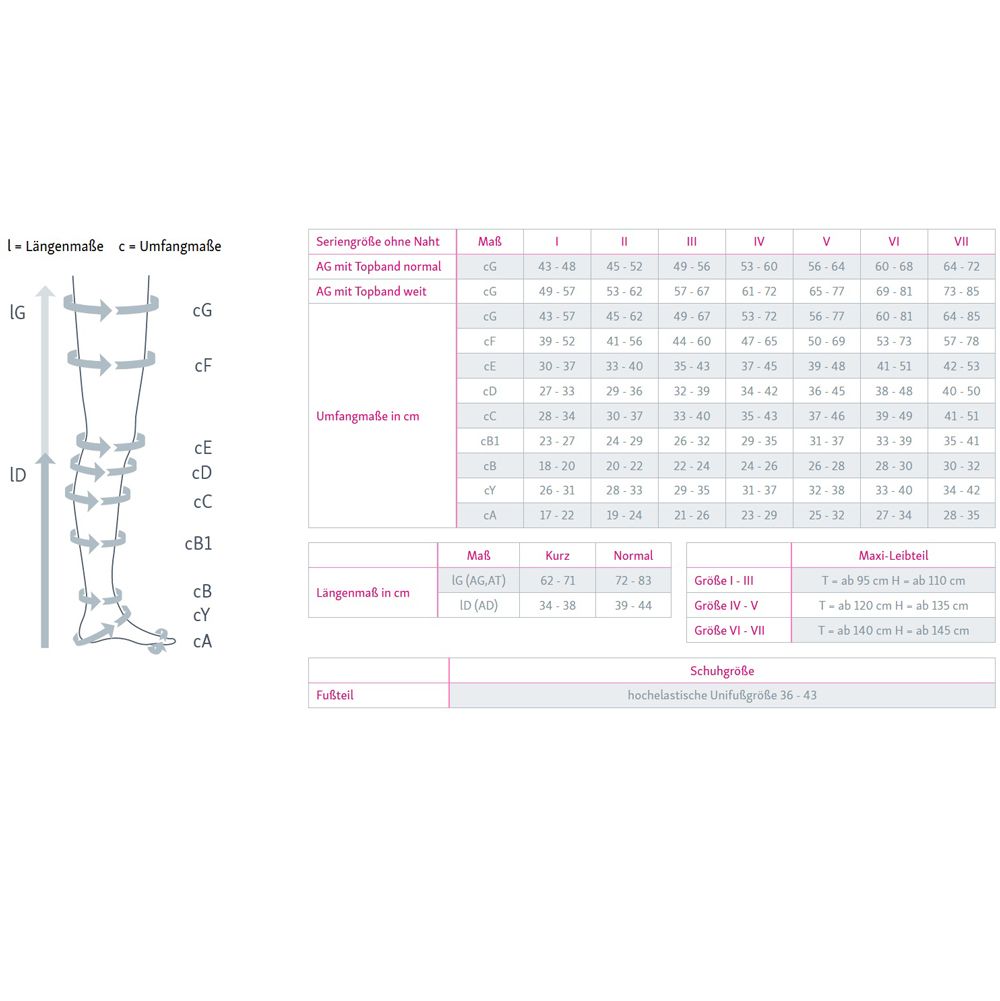 mediven plus Ccl2 AG Schenkelstrümpfe normal (72-83 cm) o. Fußspitze Trikotabschlussrand 1 St