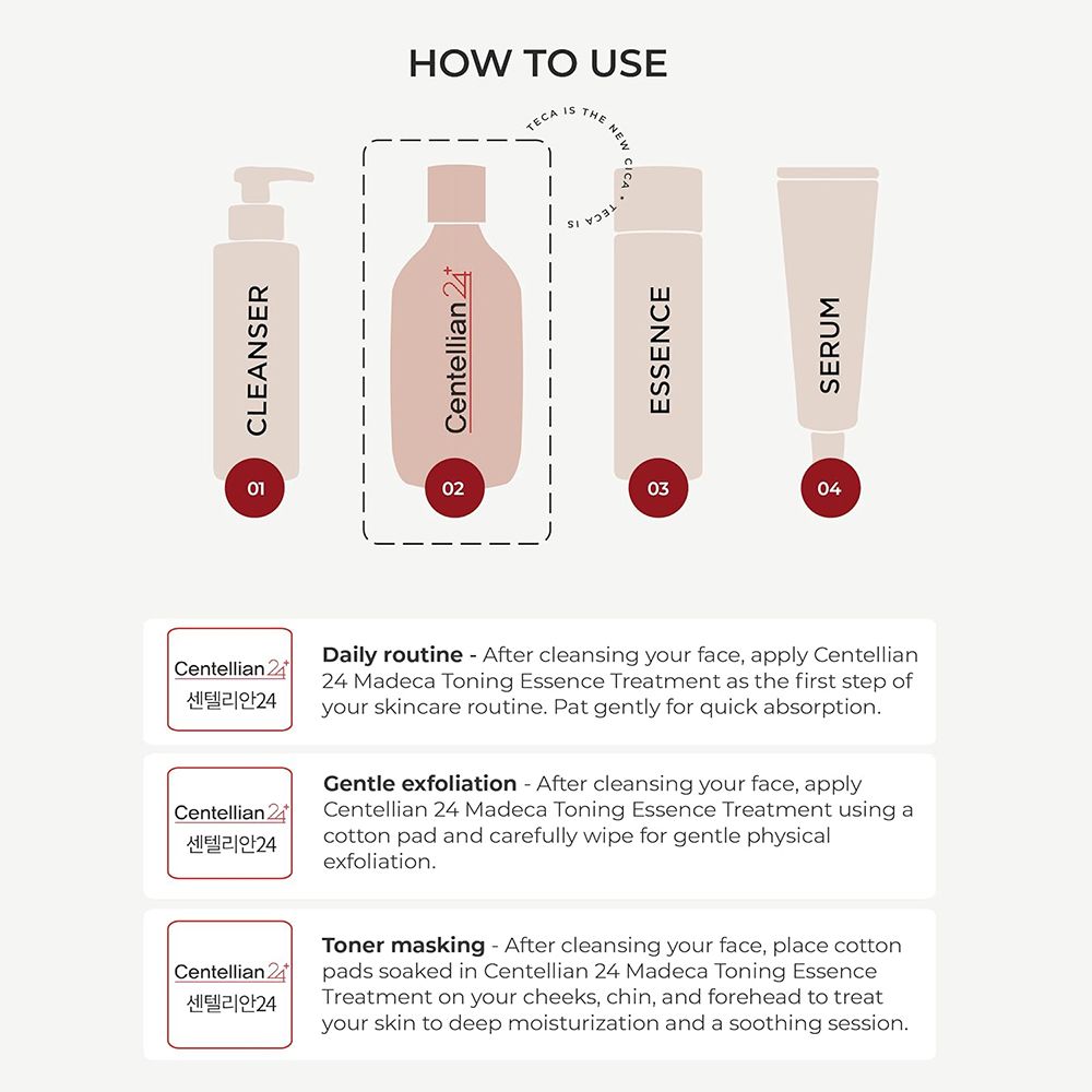 CENTELLIAN24 Madeca Toning Essence Treatment – Feuchtigkeitsspendender Gesichtstoner