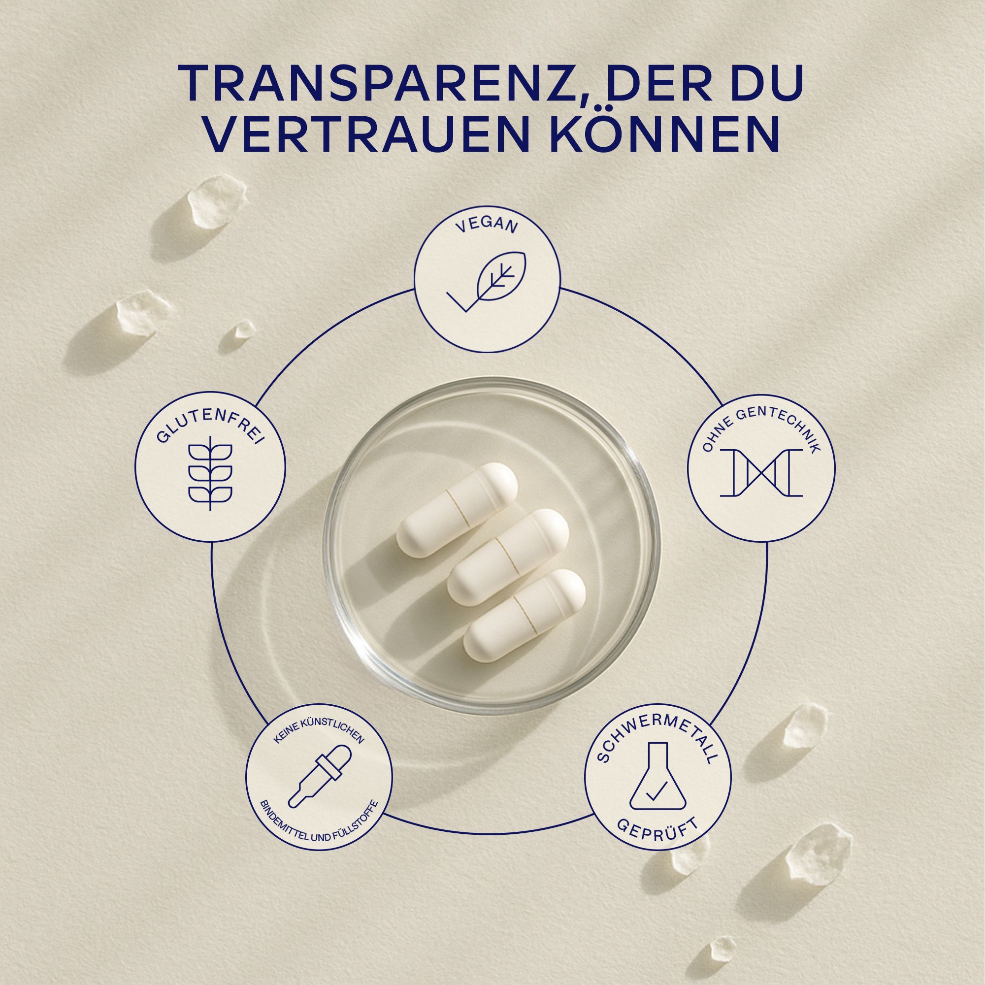 Drei weiße Kapseln in einer Petrischale, umgeben von Icons für vegan, glutenfrei, ohne Gentechnik, schadstoffgeprüft und ohne künstliche Zusatzstoffe.