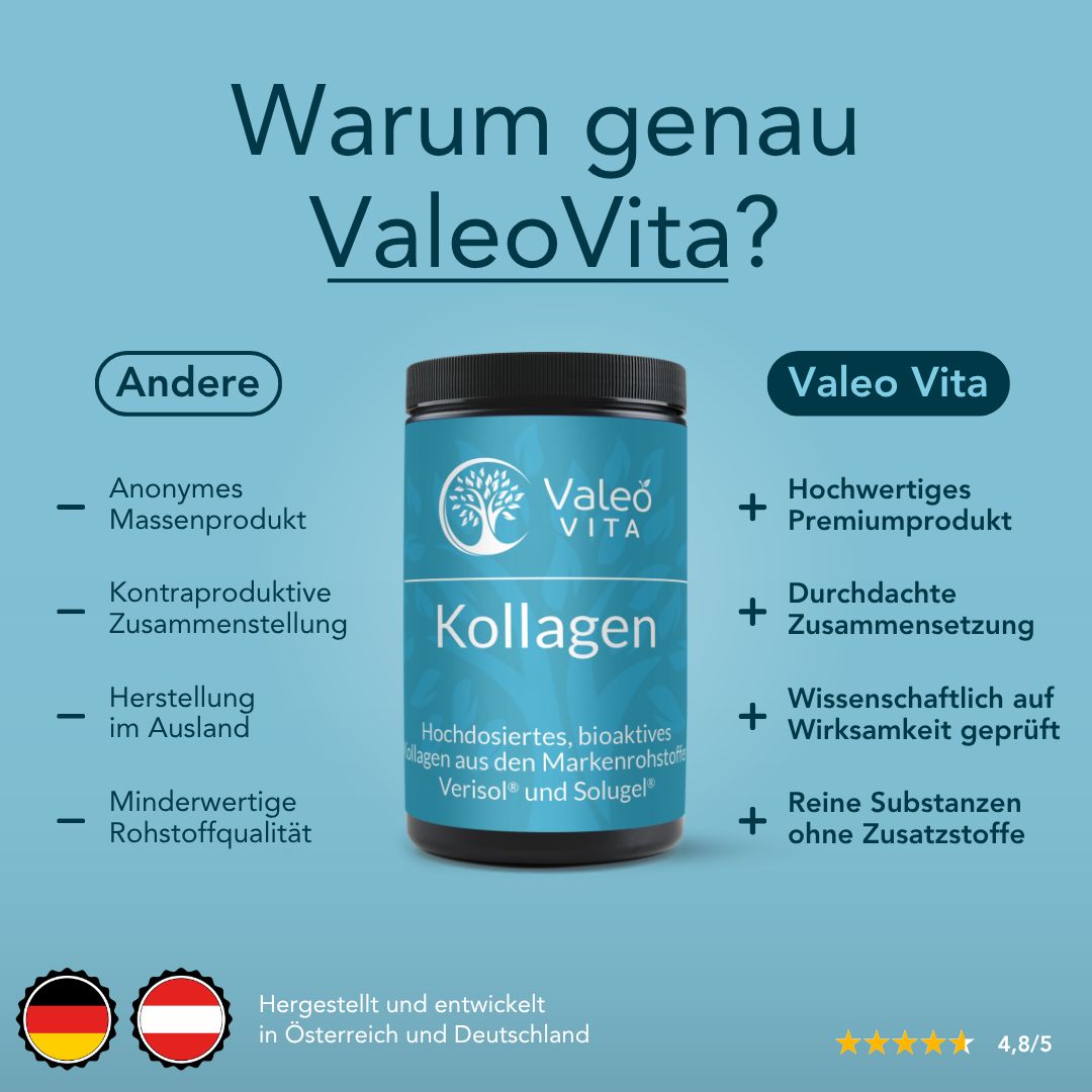 Valeo Vita™ Kollagenpulver