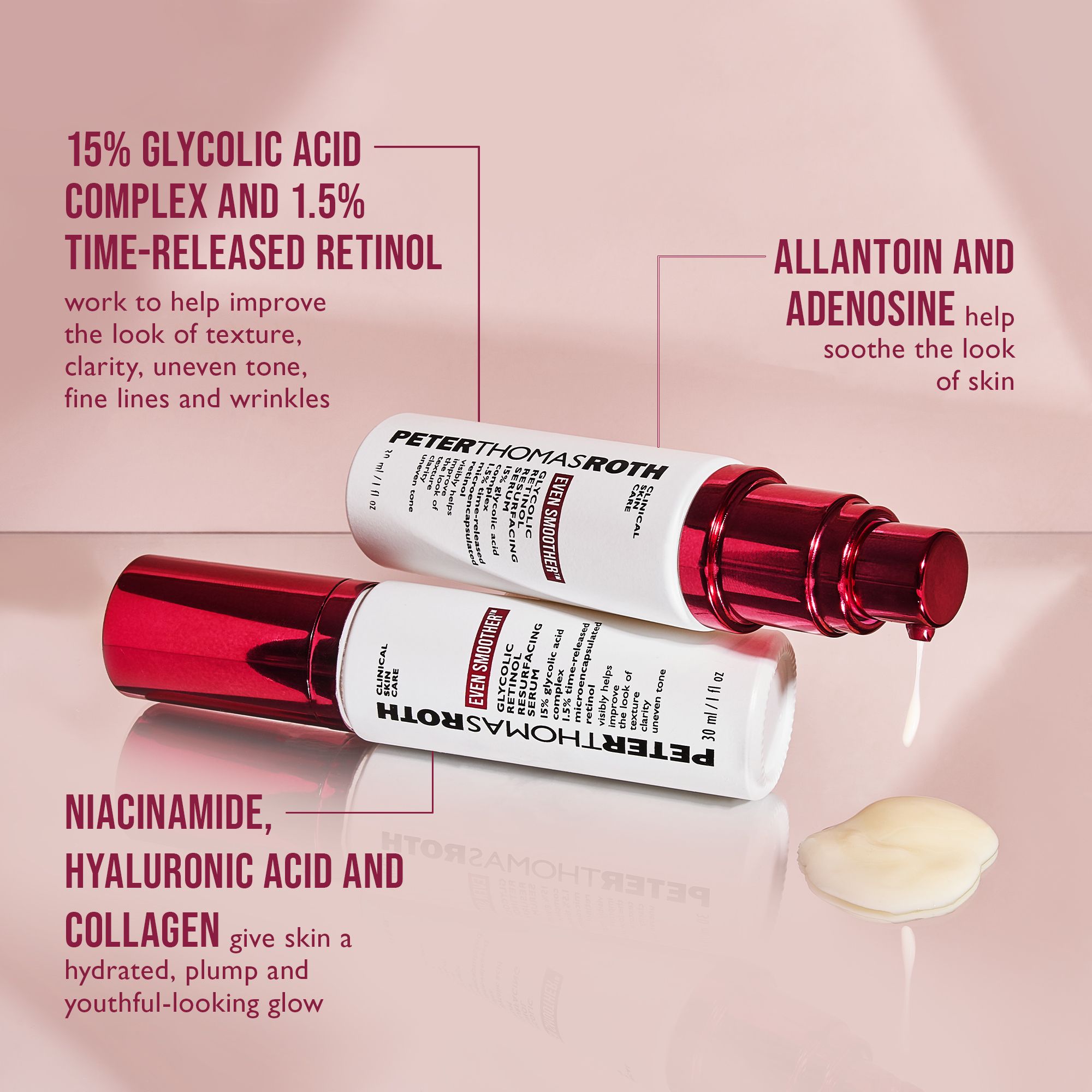 Zwei Serumflaschen mit Inhaltsstoff-Text. 15% Glykolsäure, 1,5% Retinol, Allantoin, Adenosin, Niacinamid, Hyaluronsäure, Kollagen.