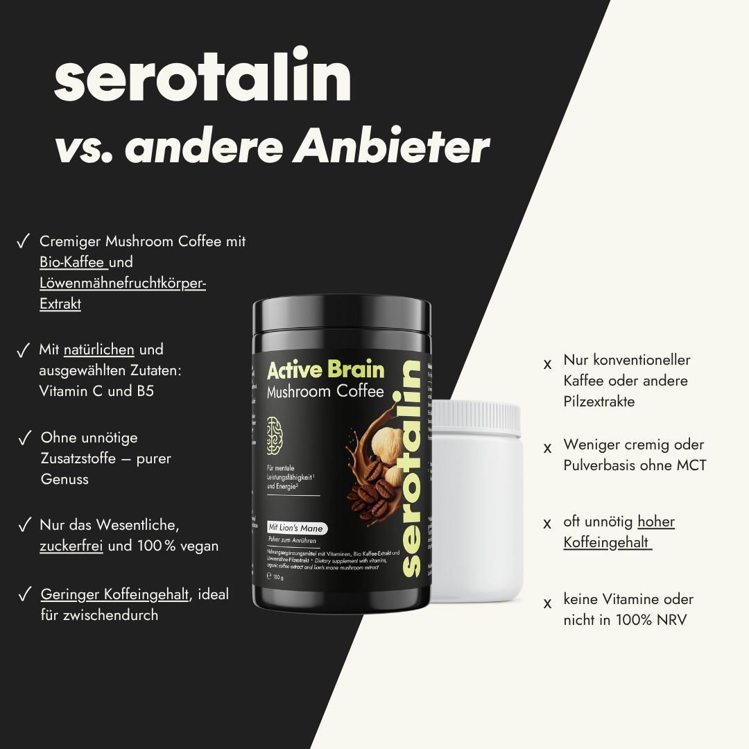 Vergleich: Serotalin vs. andere Anbieter. Serotalin: Cremiger Mushroom Coffee, natürliche Zutaten, ohne Zusätze, geringer Koffeingehalt.