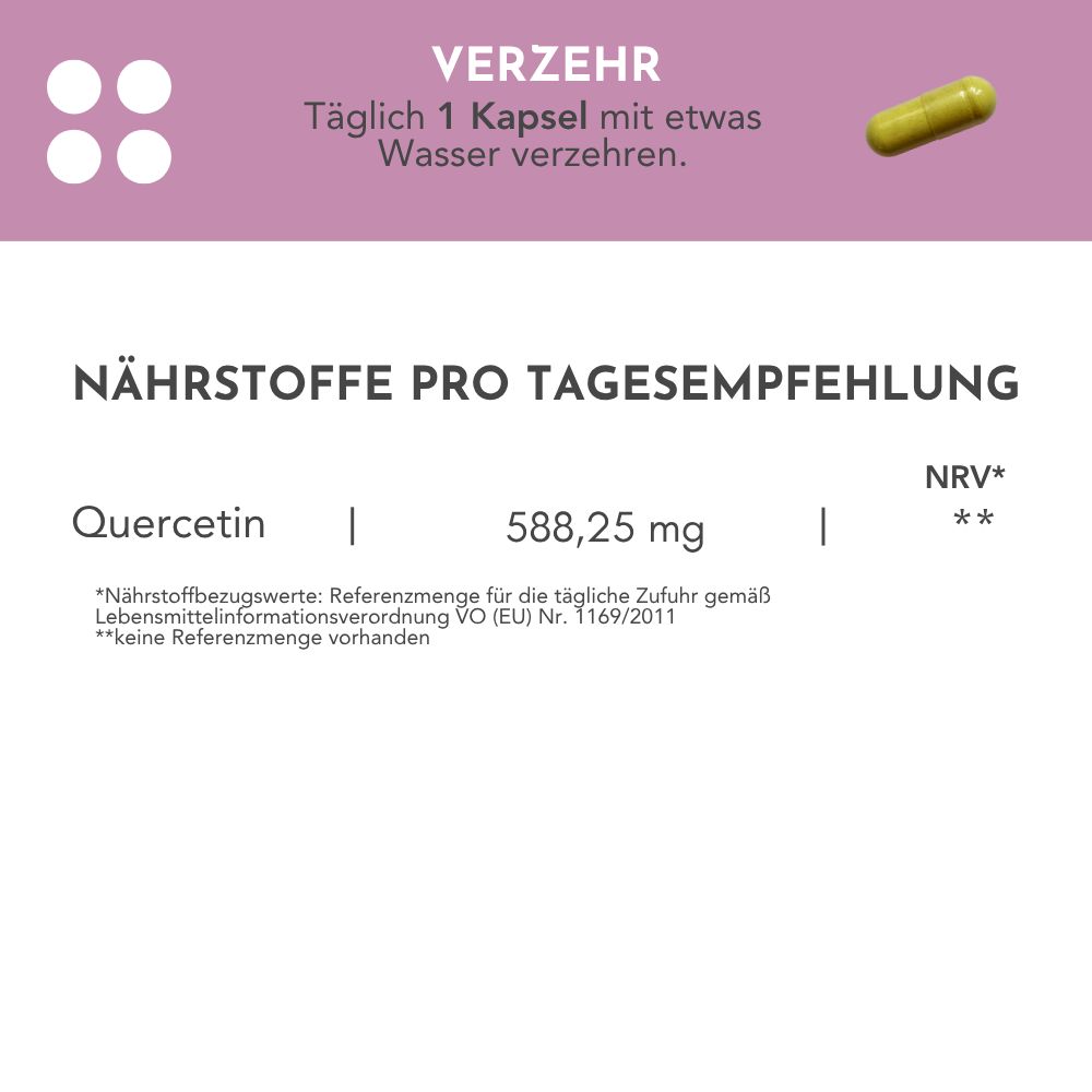Weißer Hintergrund mit Text und Kapsel. Text: Verzehr, täglich 1 Kapsel mit Wasser. Nährstoffe pro Tagesempfehlung: Quercetin, 588,25 mg.