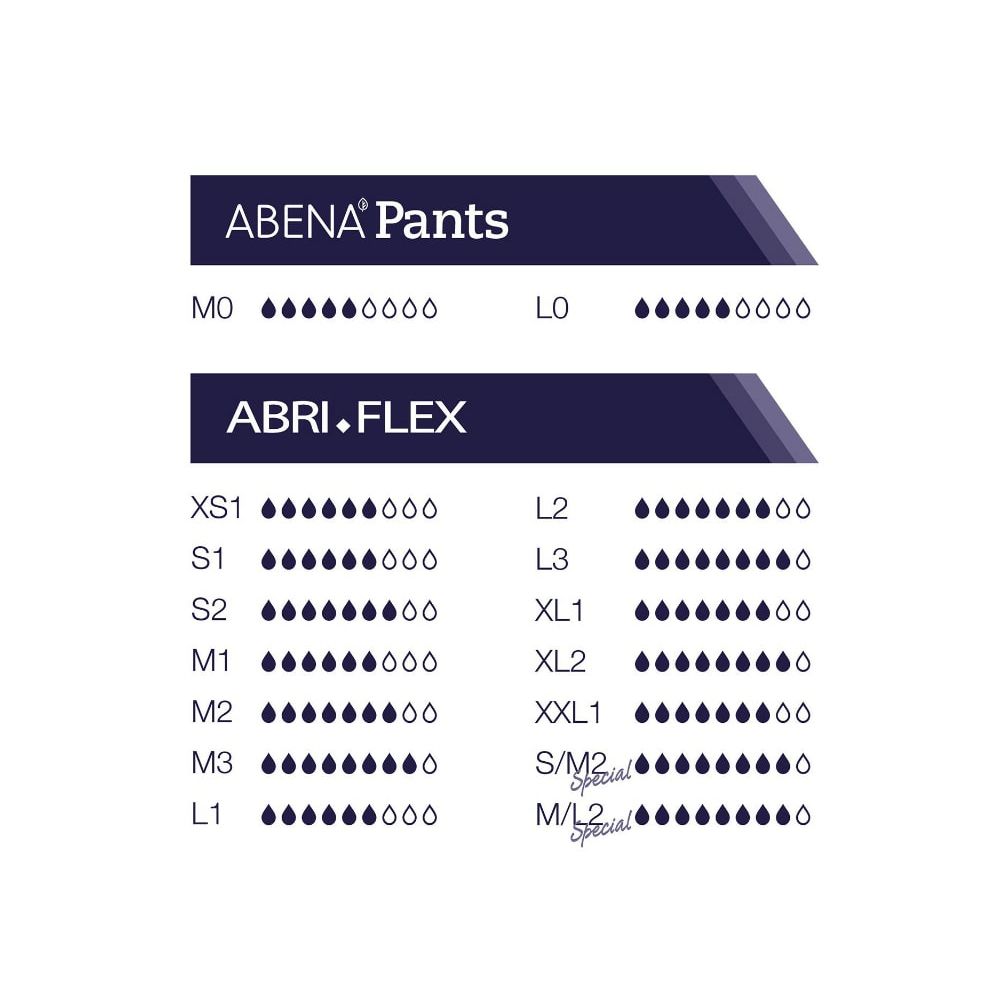 Abena Abri-Flex Premium M3