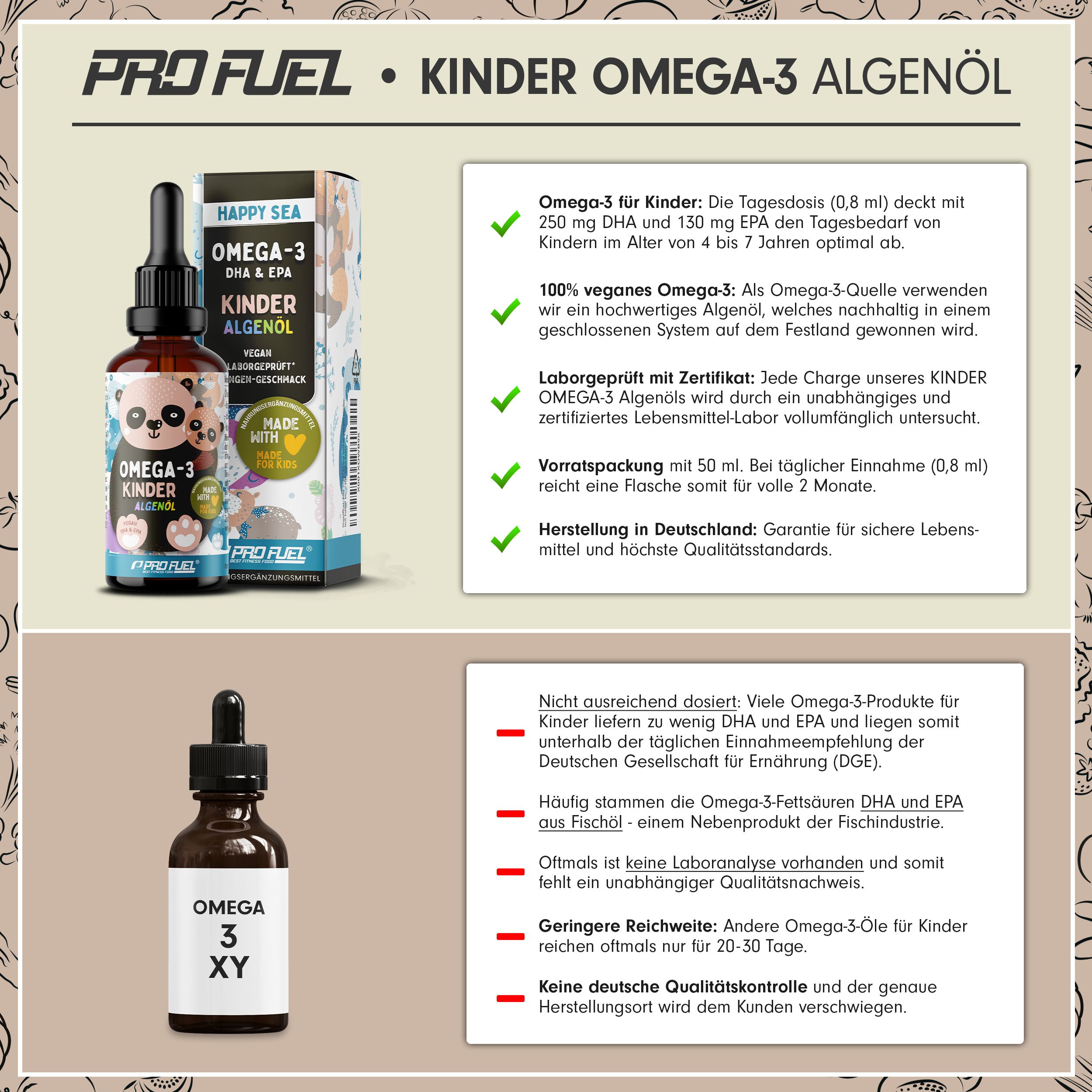 Braune Flasche mit Tropfer, daneben Verpackung. Text: Happy Sea, Omega-3 Kinder Algenöl. Informationen über Dosierung, vegan, Laborgeprüft, Made in Germany.