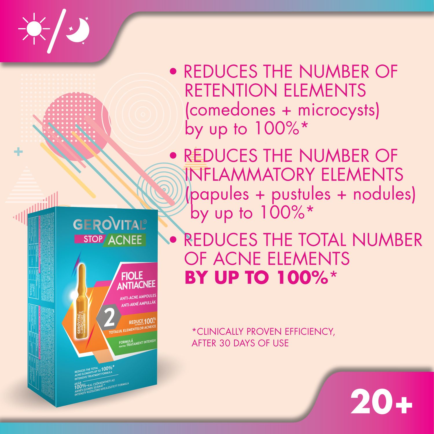 Produktverpackung mit "Gerovital Stop Acne". Auf der Verpackung ist eine Ampulle abgebildet.