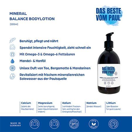 Infografik: Mineral Balance Bodylotion. Inhaltsstoffe, Vorteile, Siegel. Flasche mit Pumpe. Made in Germany.